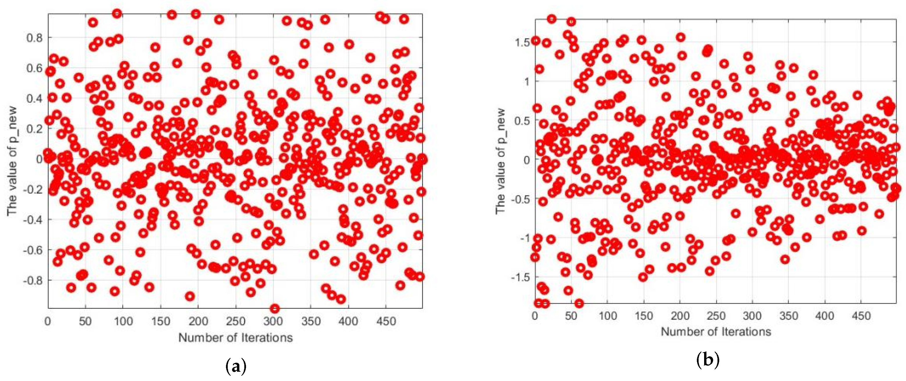 Forests 16 00419 g002