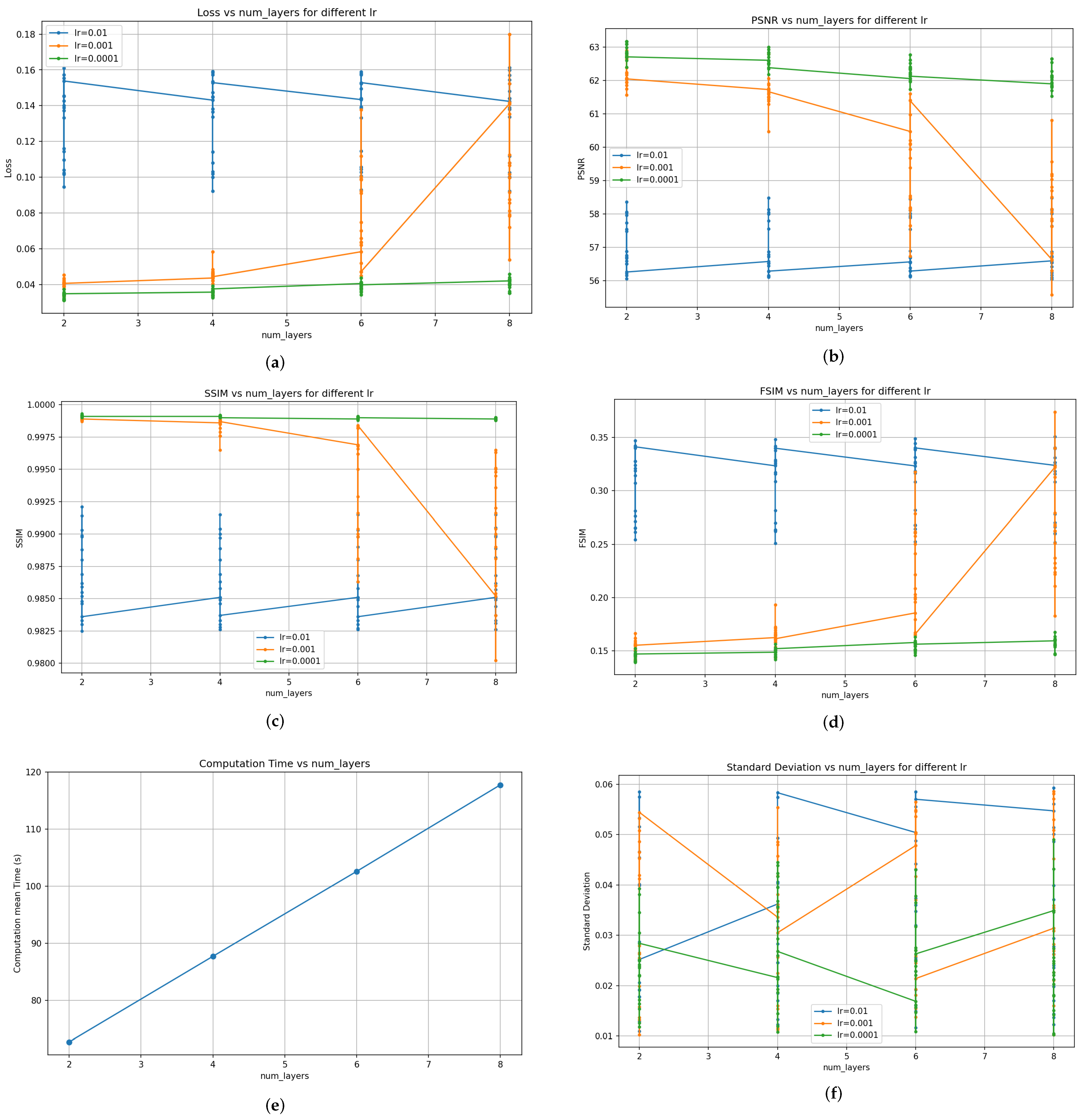 Forests 16 00419 g024