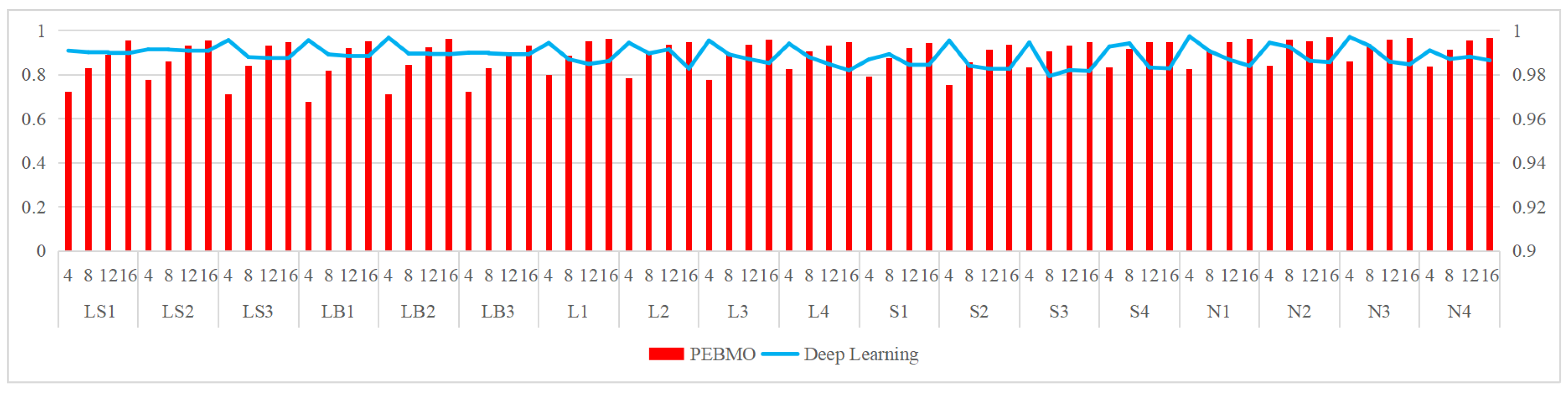 Forests 16 00419 g026