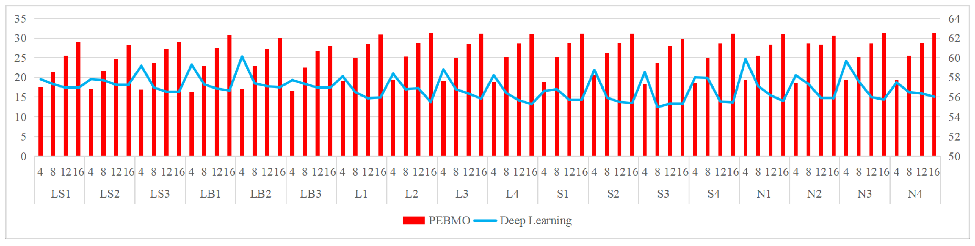 Forests 16 00419 g027