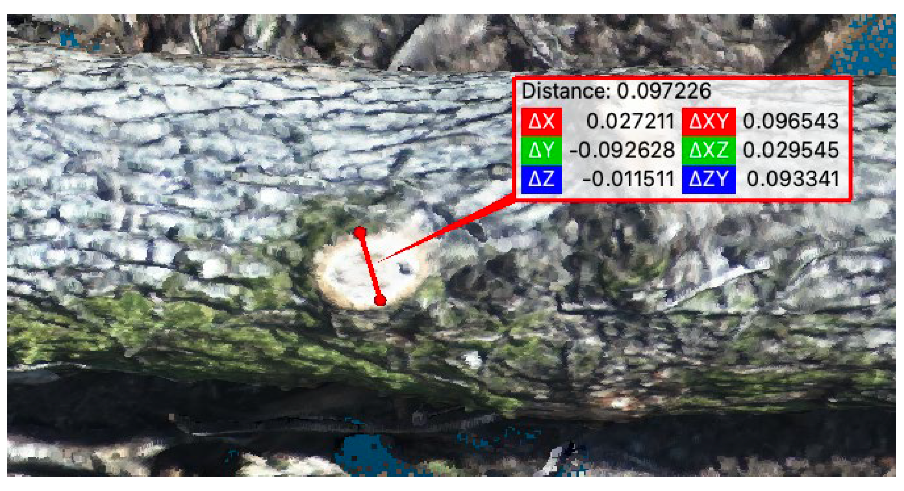 Forests 16 00421 g003