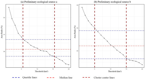 Forests 16 00426 g0a1a