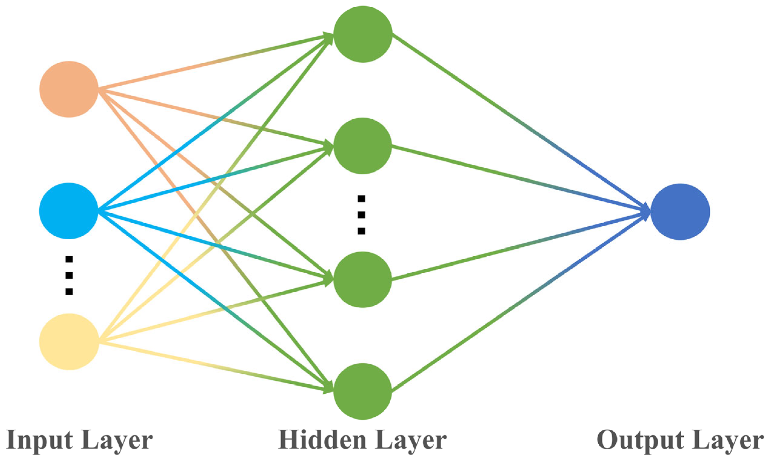 Forests 16 00445 g004