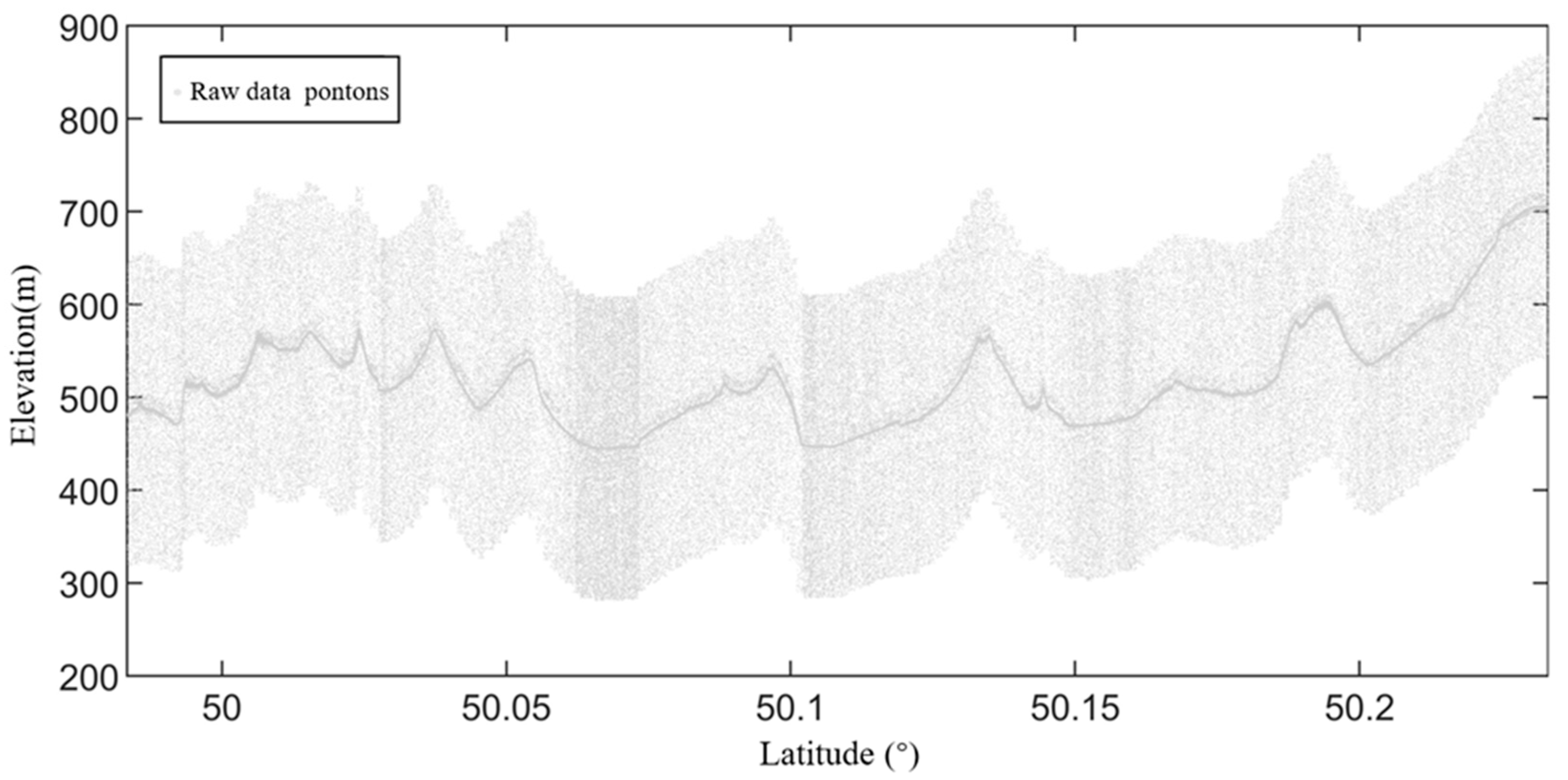 Forests 16 00524 g005 Forests 16 00524 g005