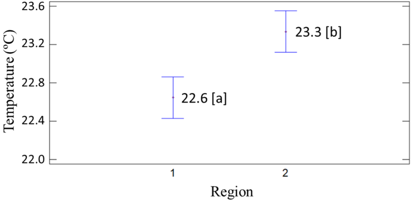 Forests 16 00535 g002 Forests 16 00535 g002