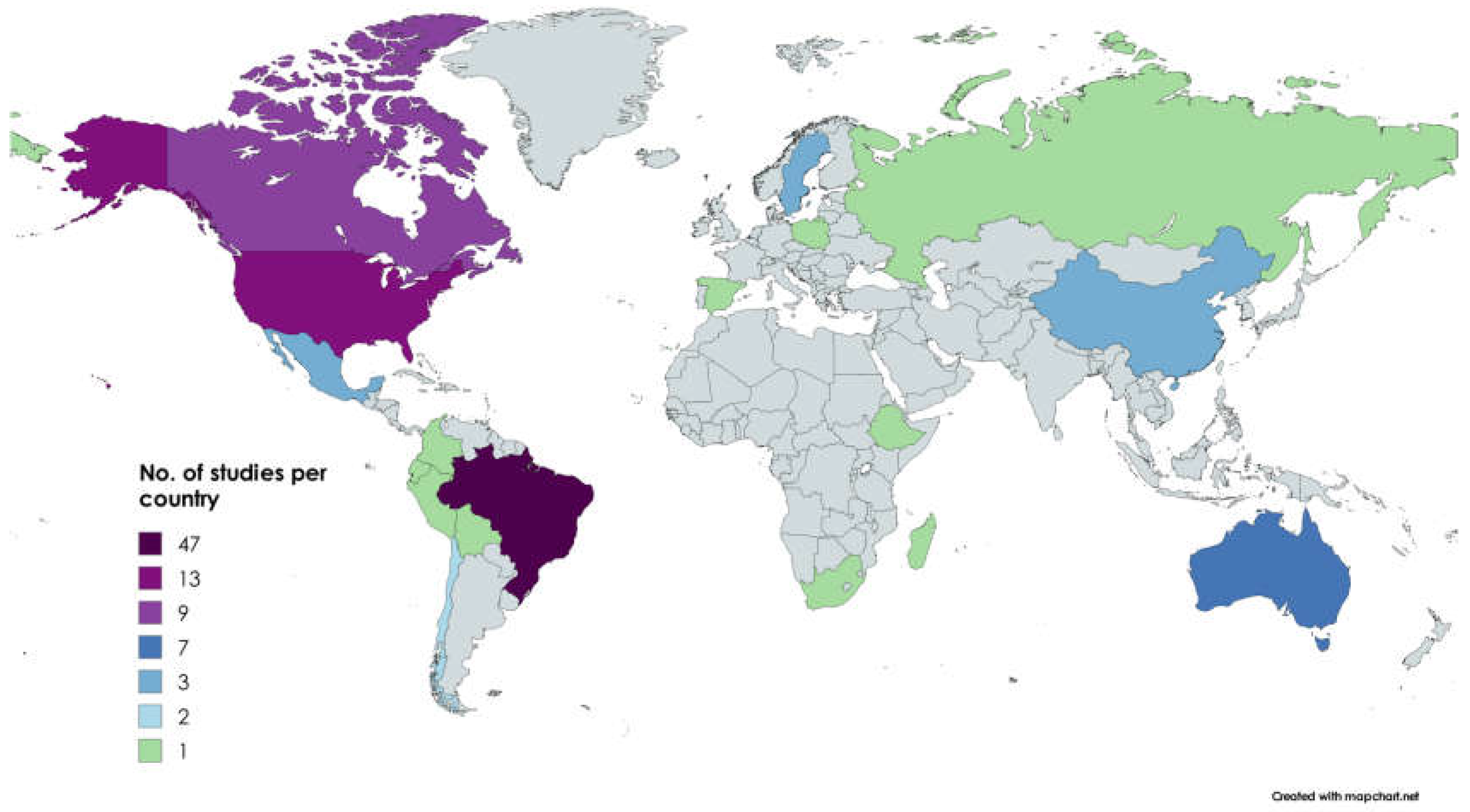 Forests 16 00565 g004