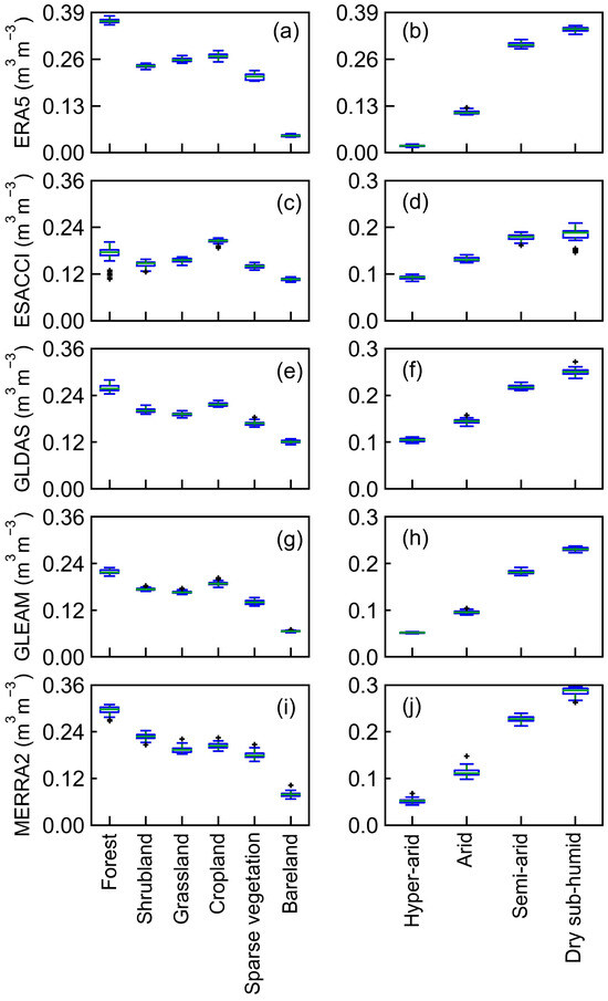 Forests 16 00589 g0a2