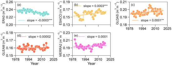 Forests 16 00589 g0a3