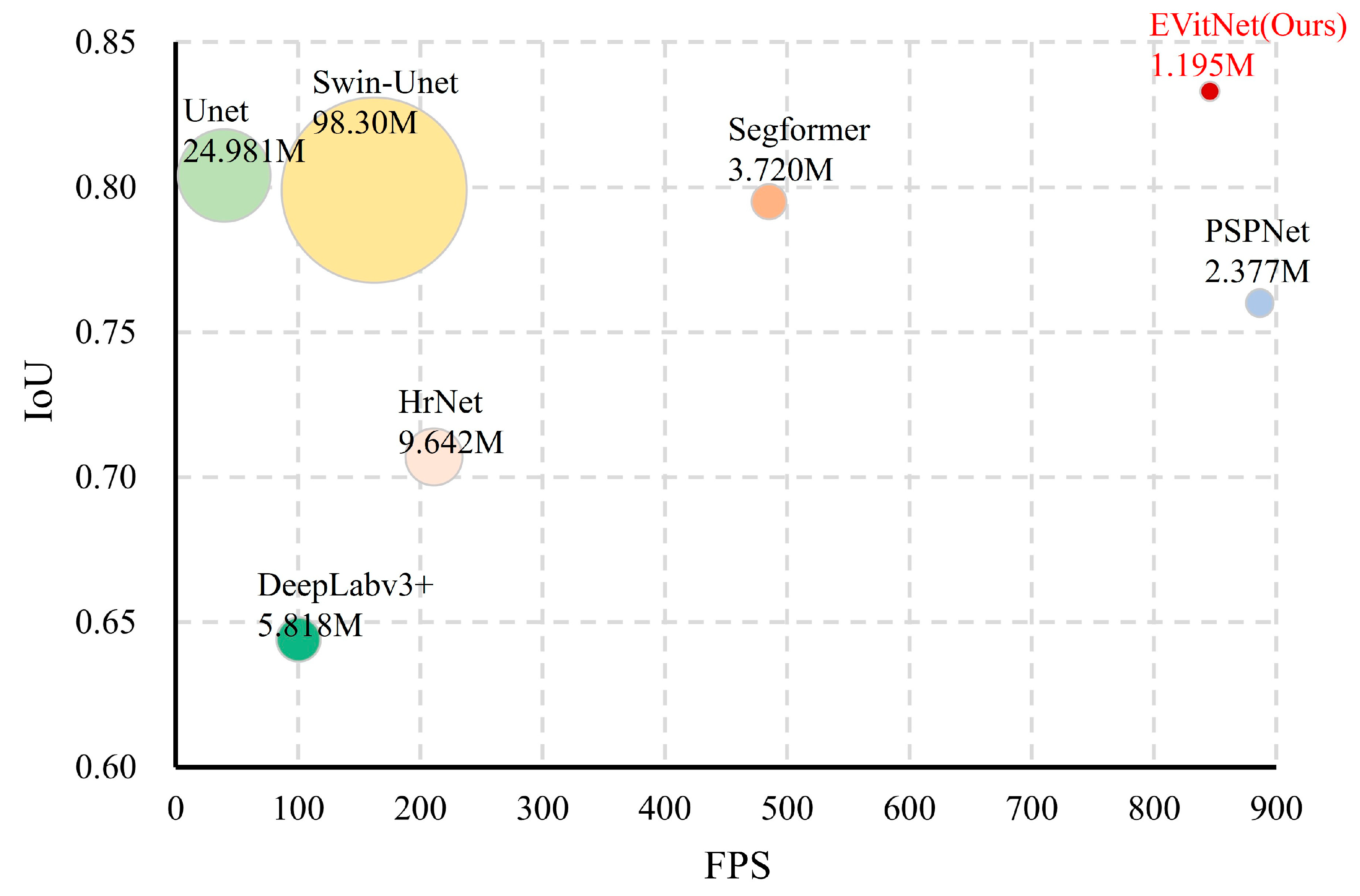 Forests 16 00596 g007