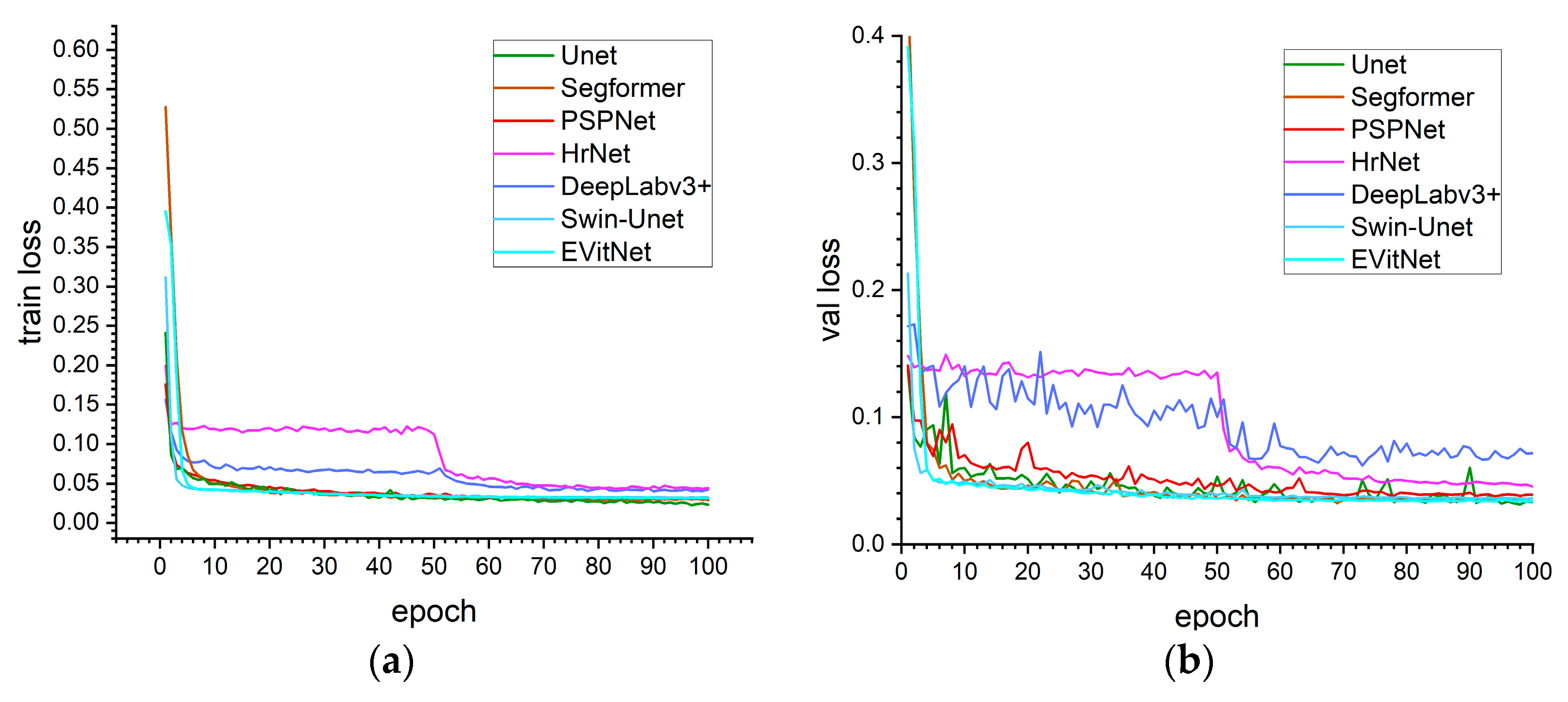 Forests 16 00596 g008
