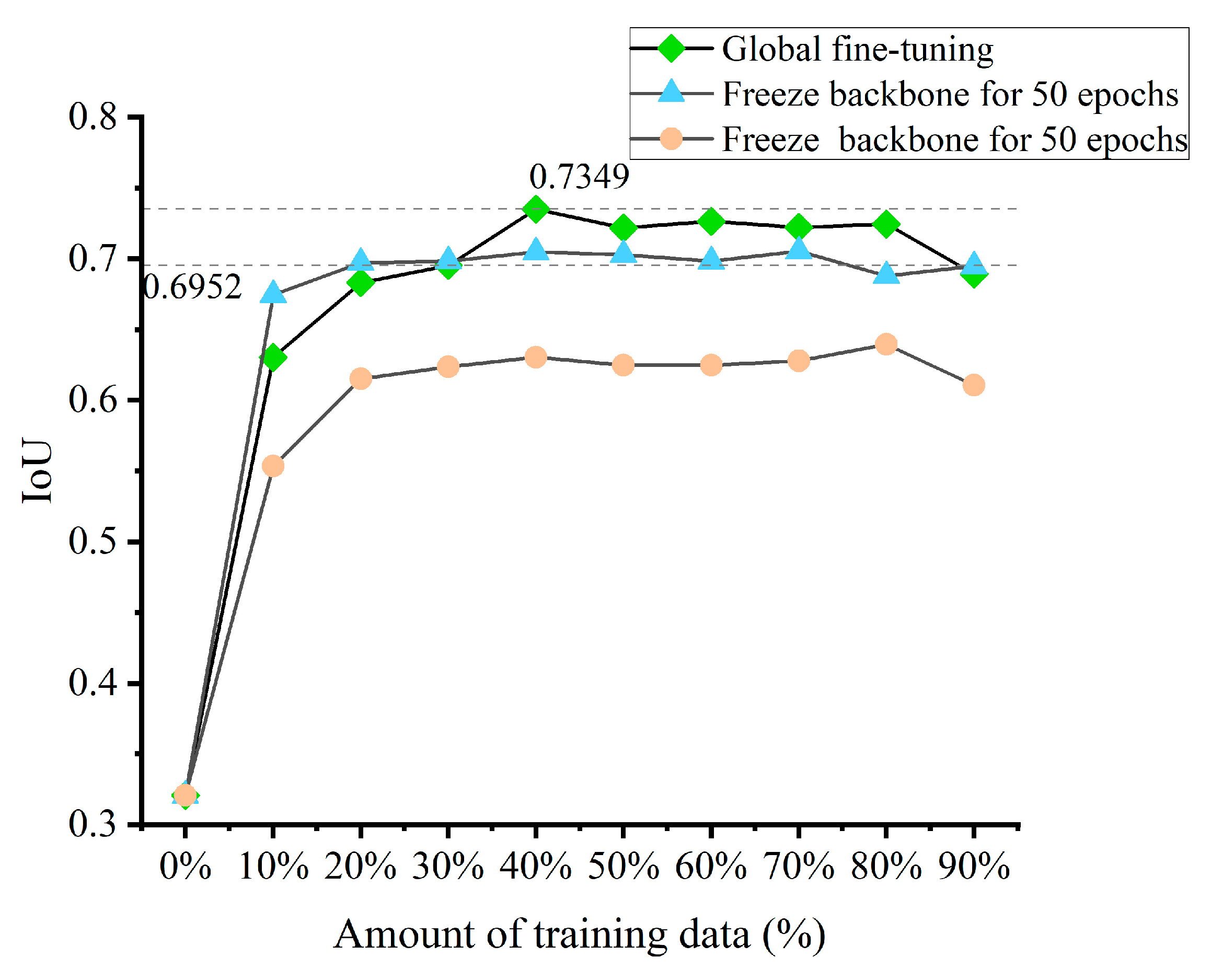 Forests 16 00596 g009