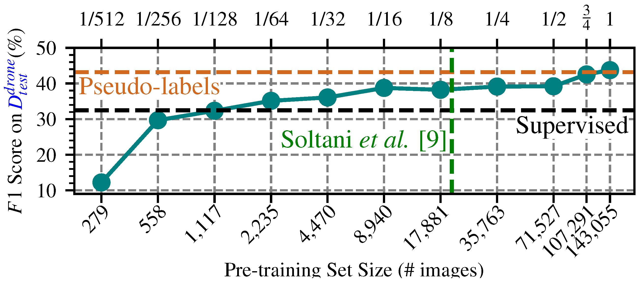 Forests 16 00616 g014