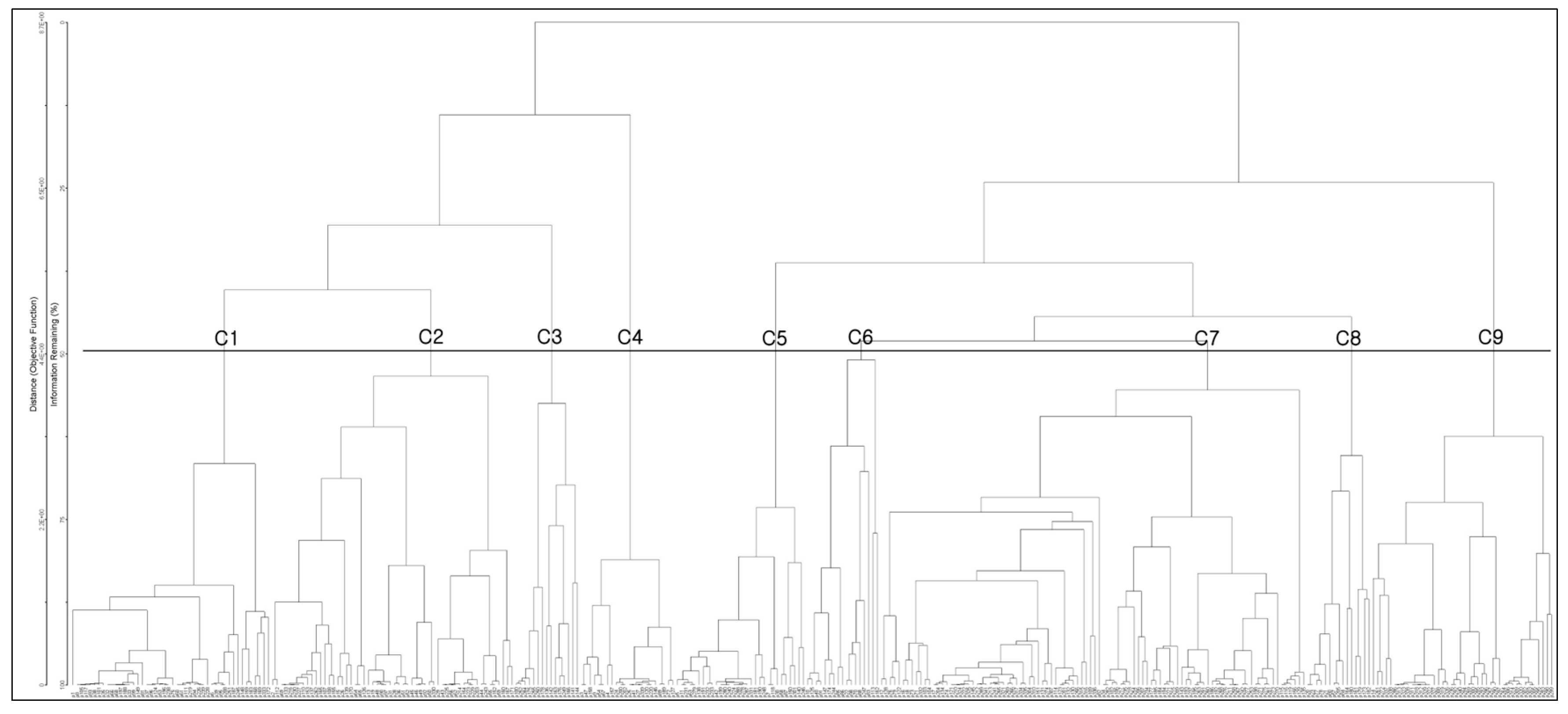 Forests 16 00746 g002