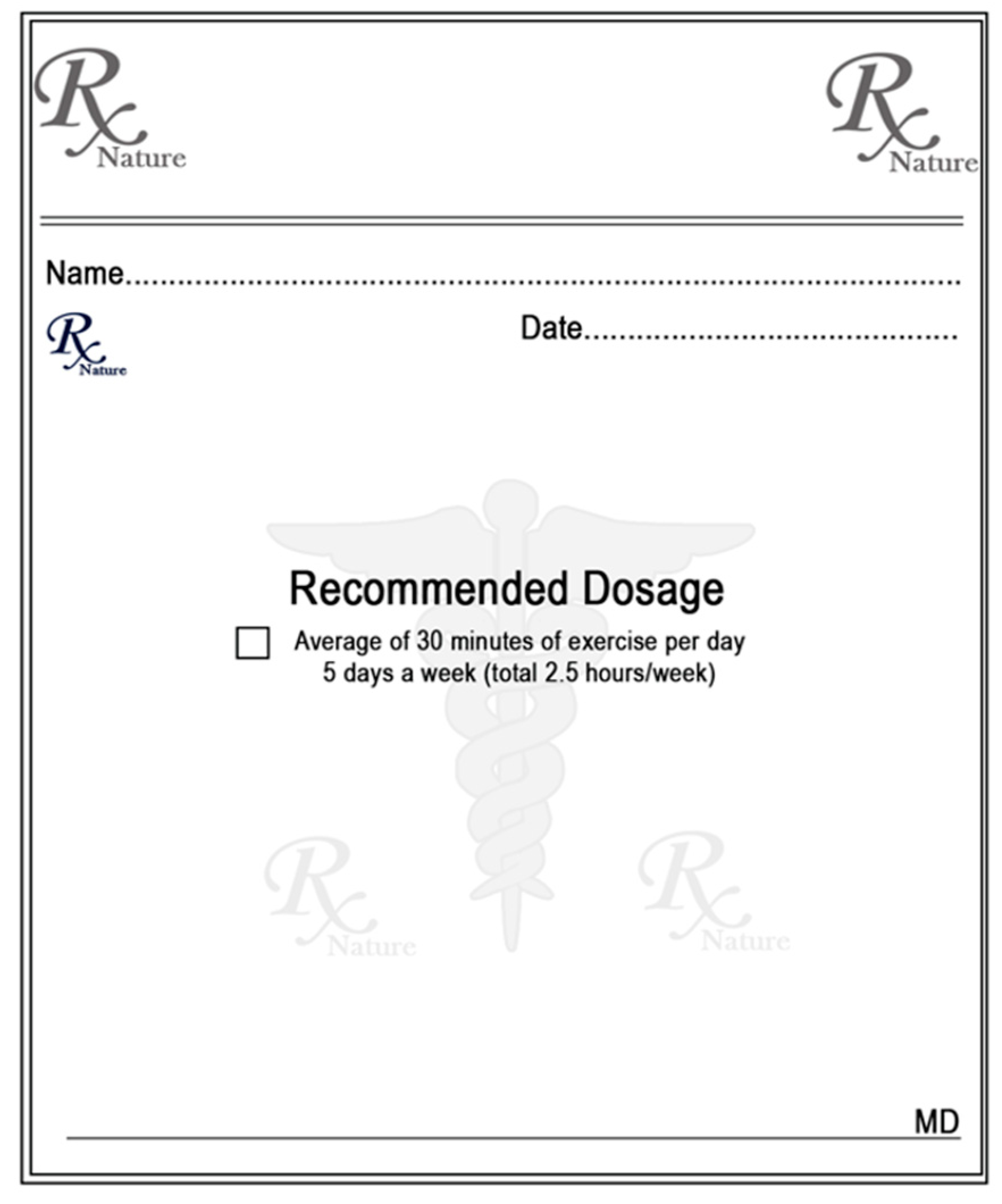 Forests 16 00752 g003