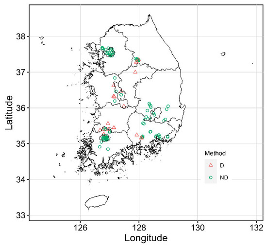 Forests 16 00841 g0a1