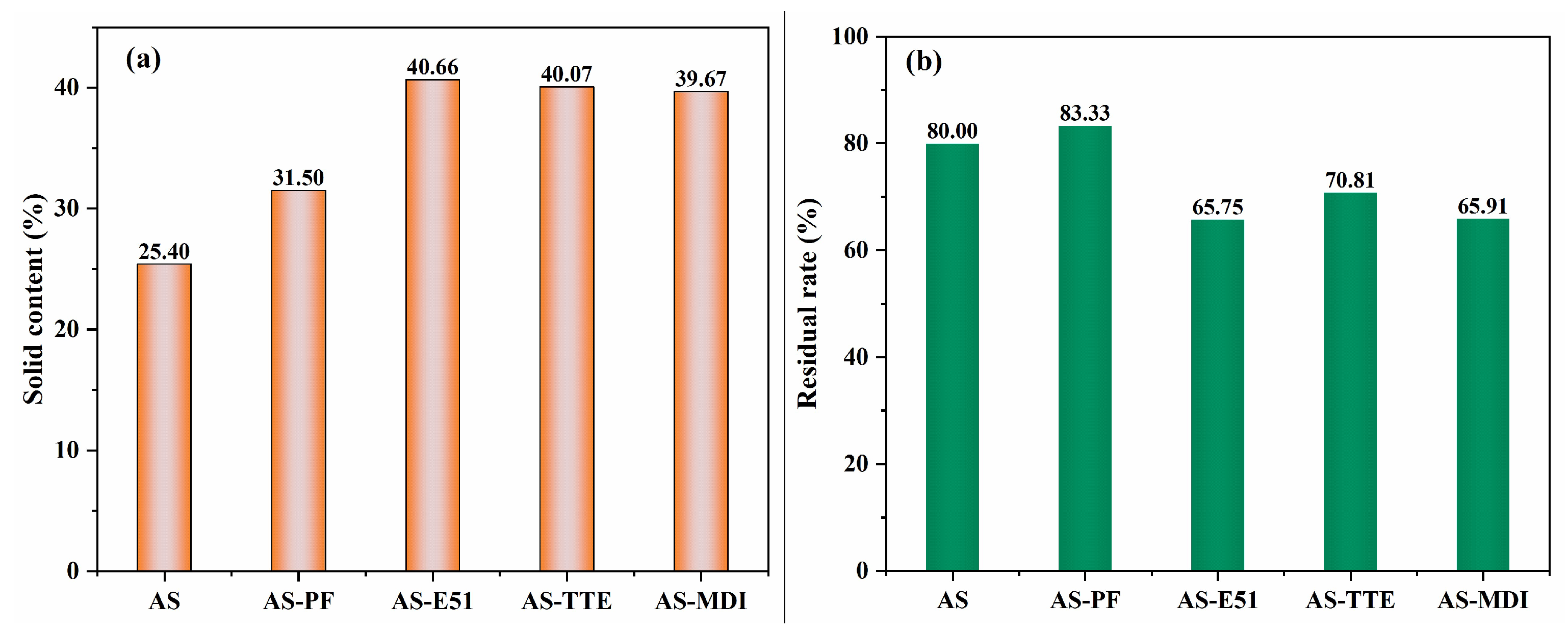 Forests 16 00853 g001