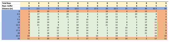 Forests 16 00898 g0a1