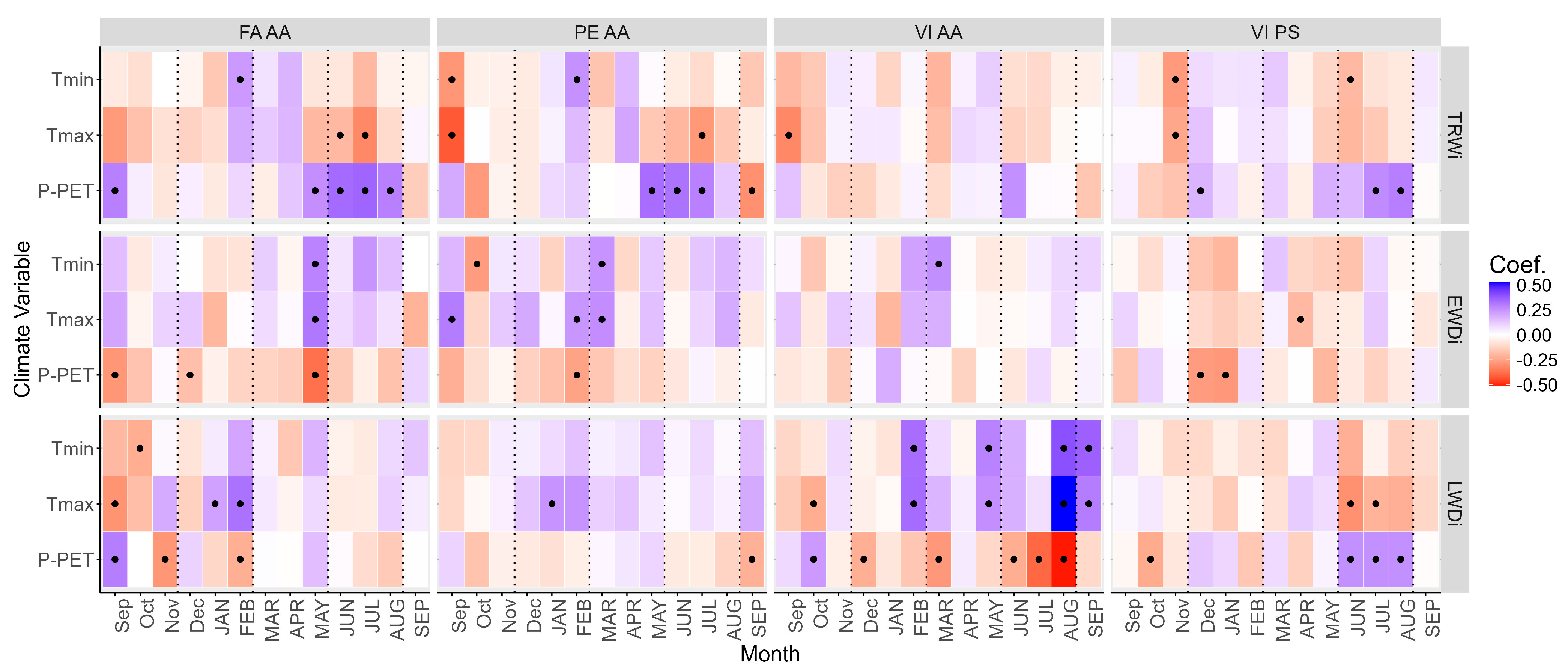 Forests 16 00921 g005
