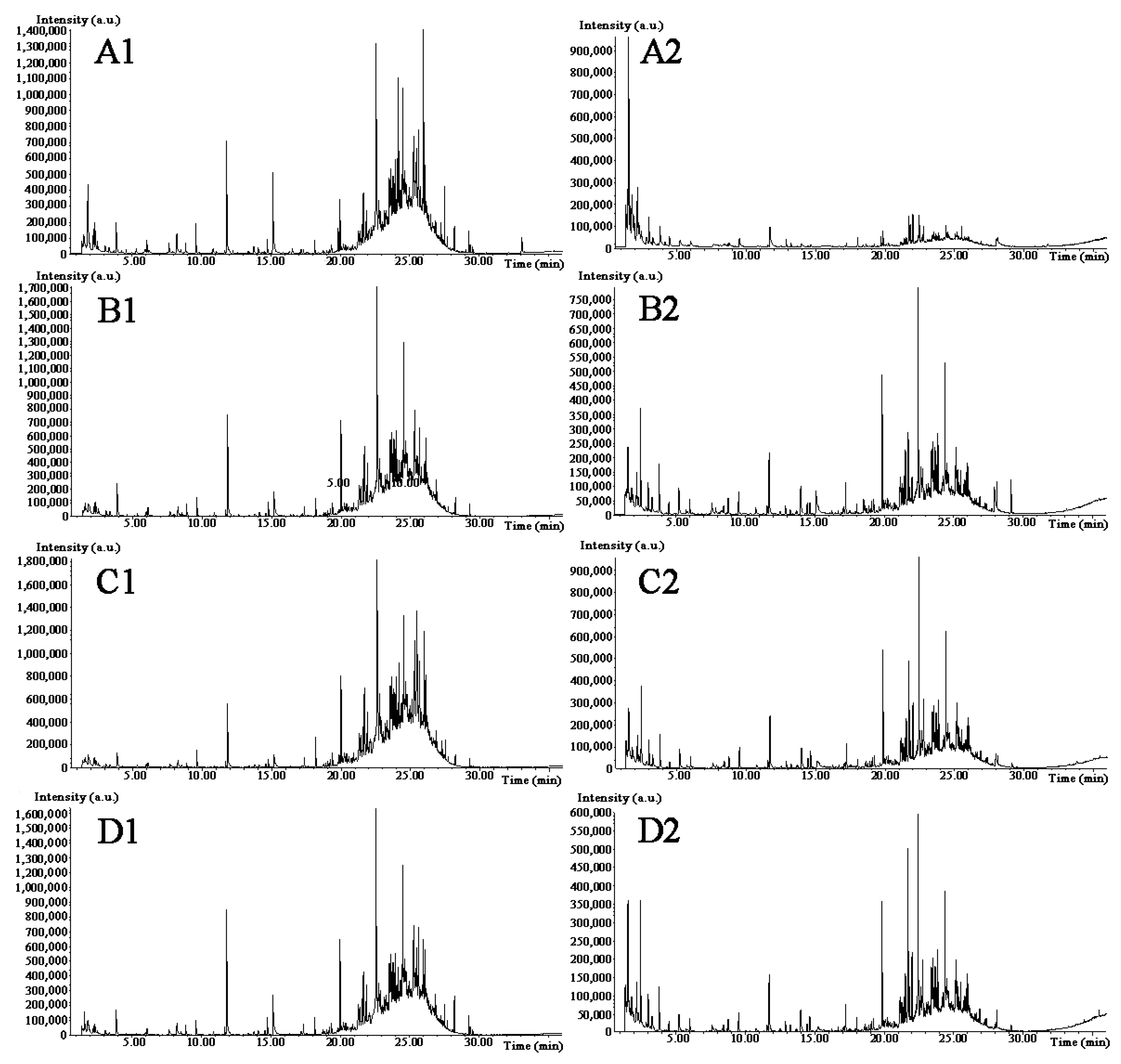 Forests 16 00960 g002