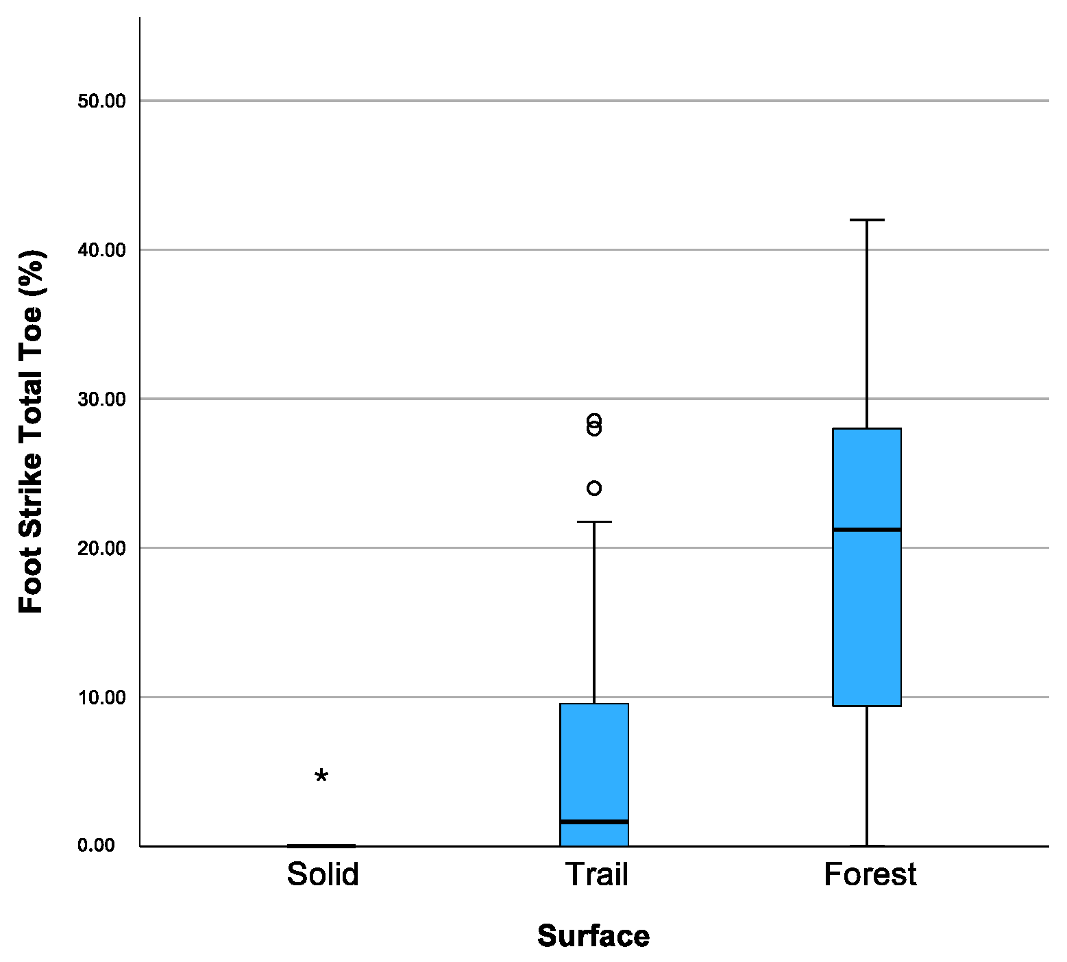 Forests 16 00996 g011