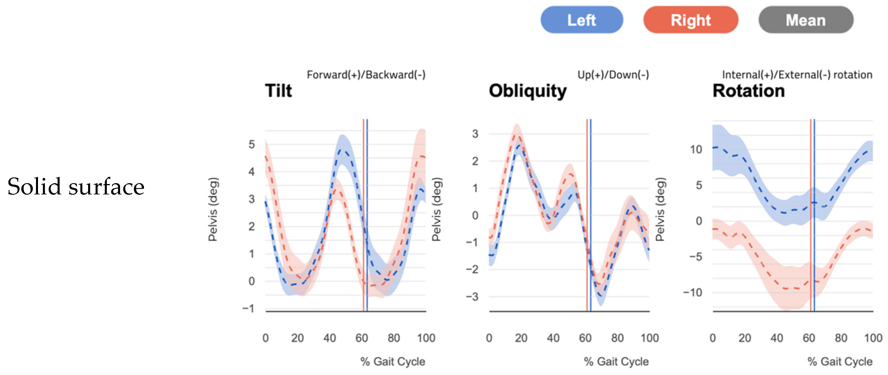 Forests 16 00996 g012a