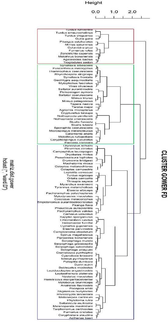 Forests 16 01001 g0a2