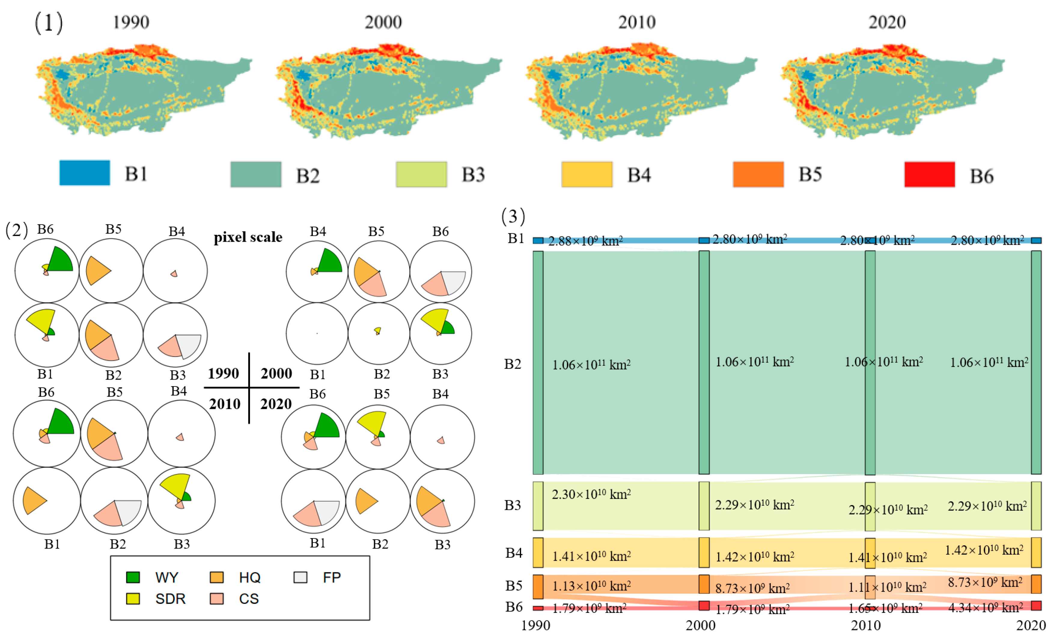 Forests 16 01024 g009