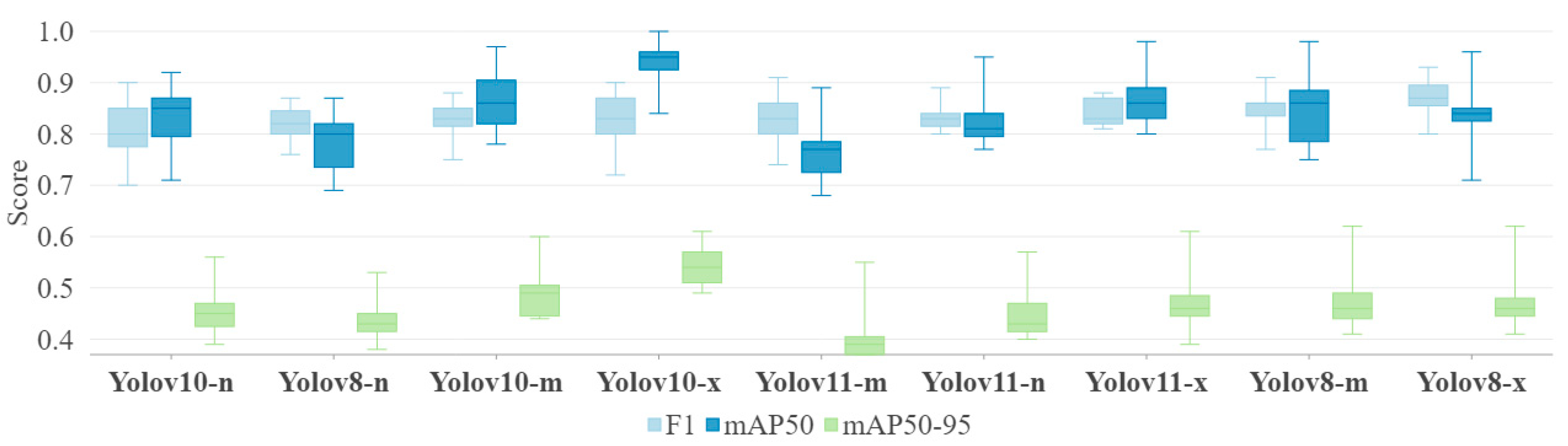 Forests 16 01061 g004 Forests 16 01061 g004