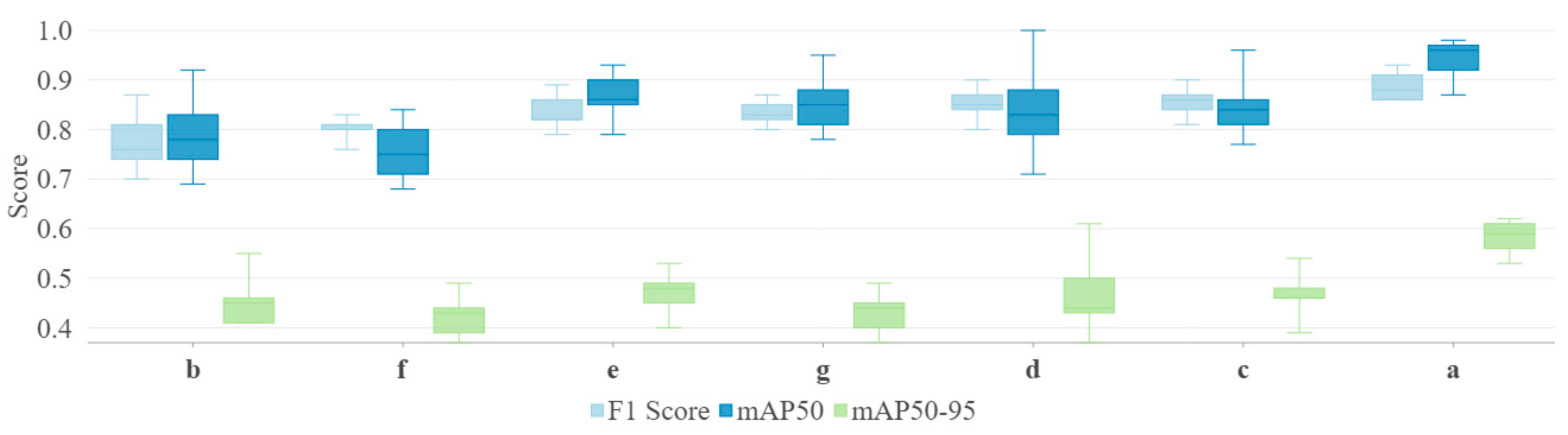 Forests 16 01061 g005 Forests 16 01061 g005