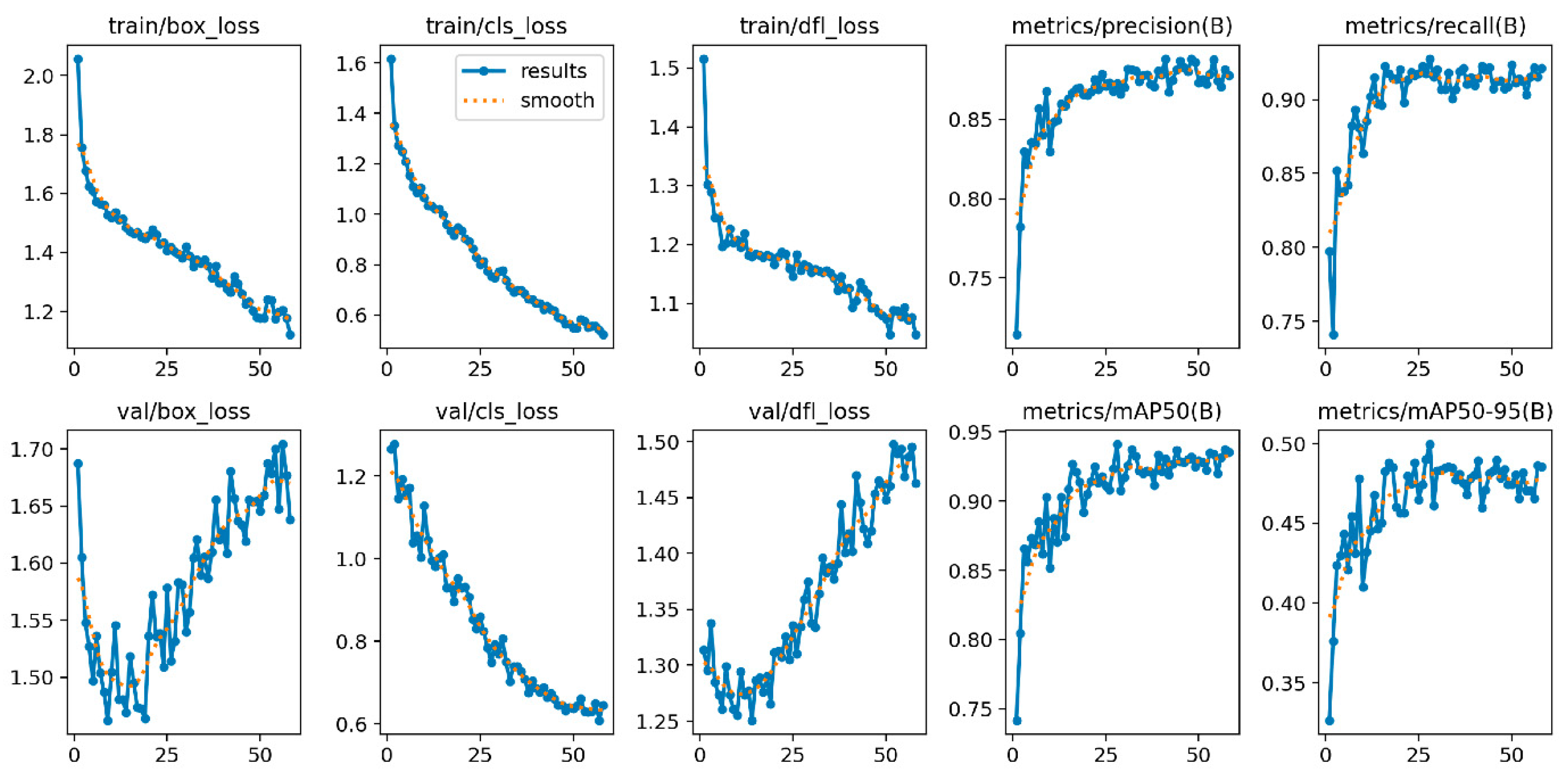 Forests 16 01061 g008 Forests 16 01061 g008