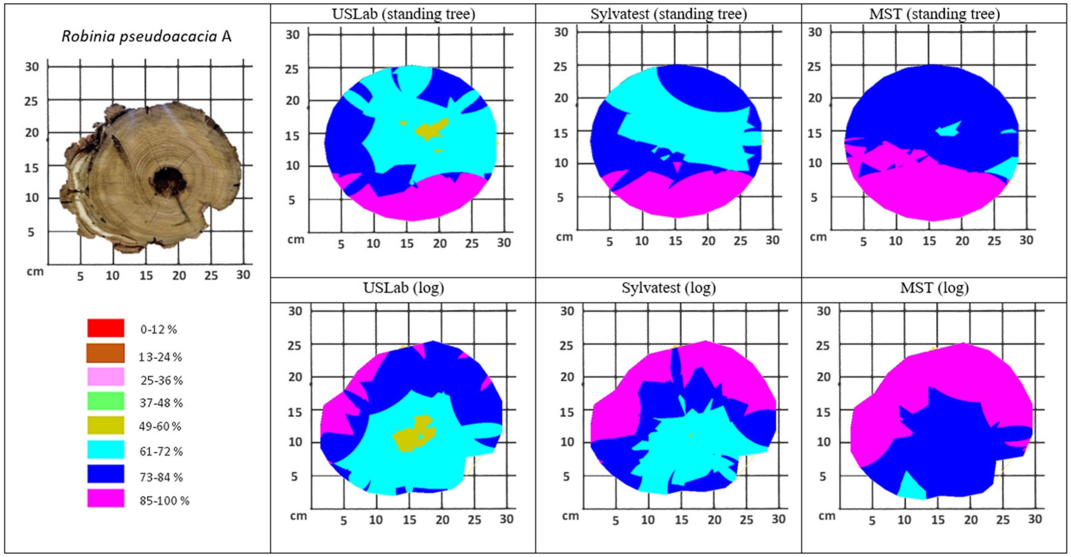 Forests 16 01125 g005