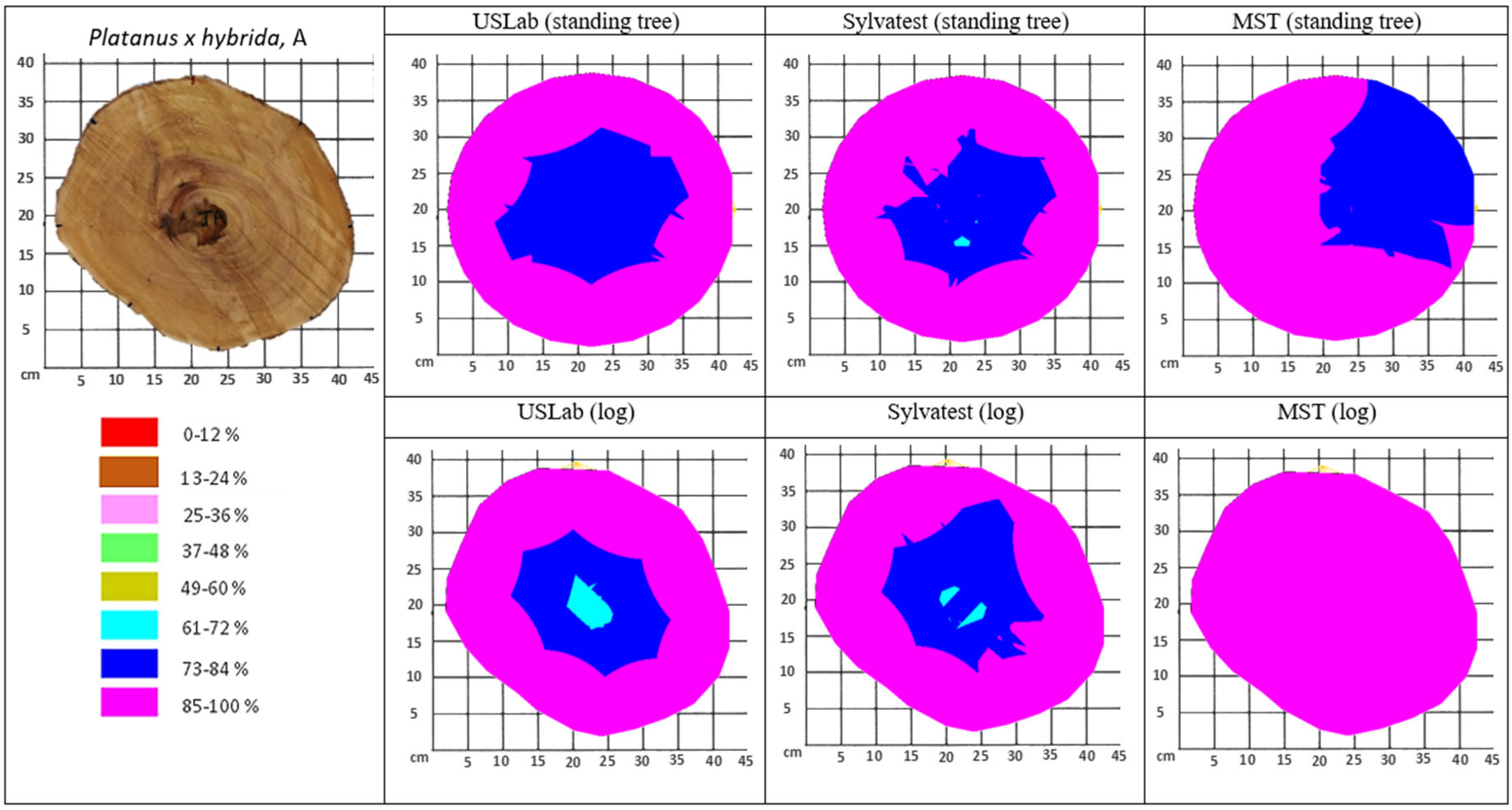 Forests 16 01125 g0a1