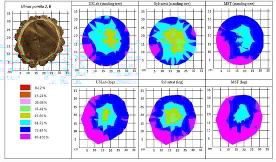 Forests 16 01125 g0a2