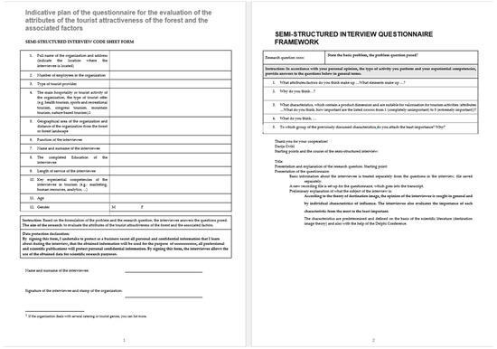 Forests 16 01149 g0a1