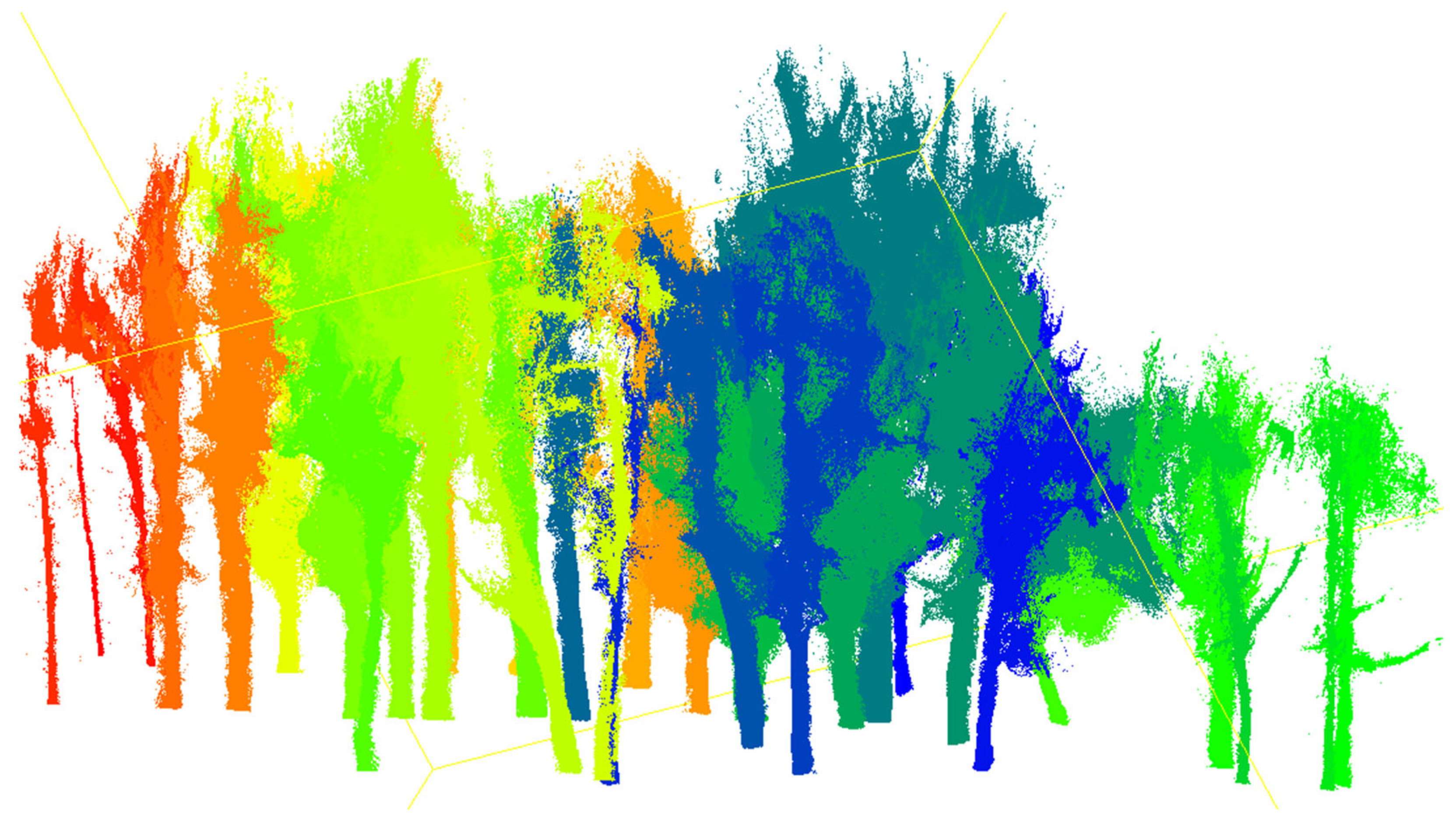 Forests 16 01192 g004