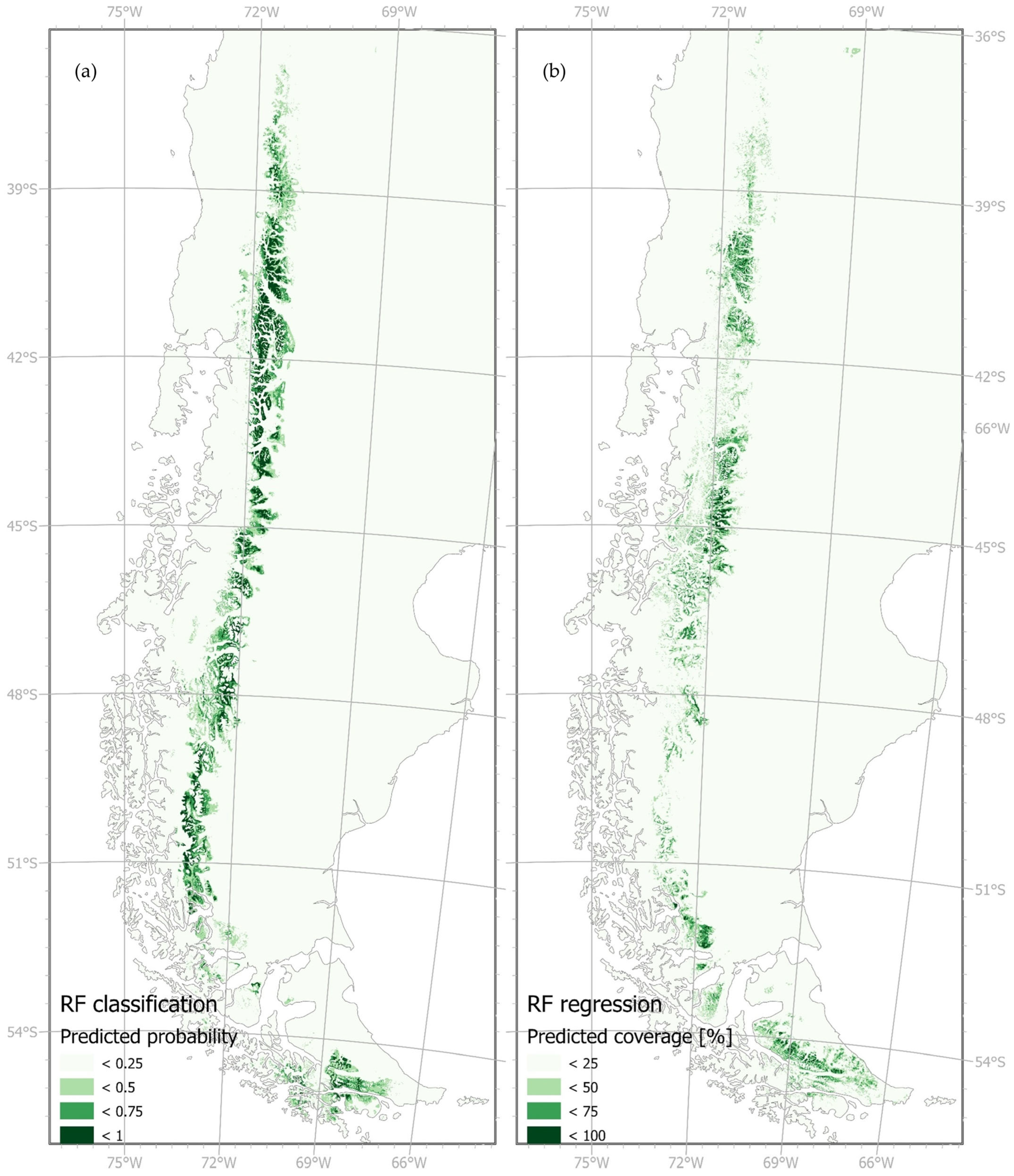 Forests 16 01211 g003