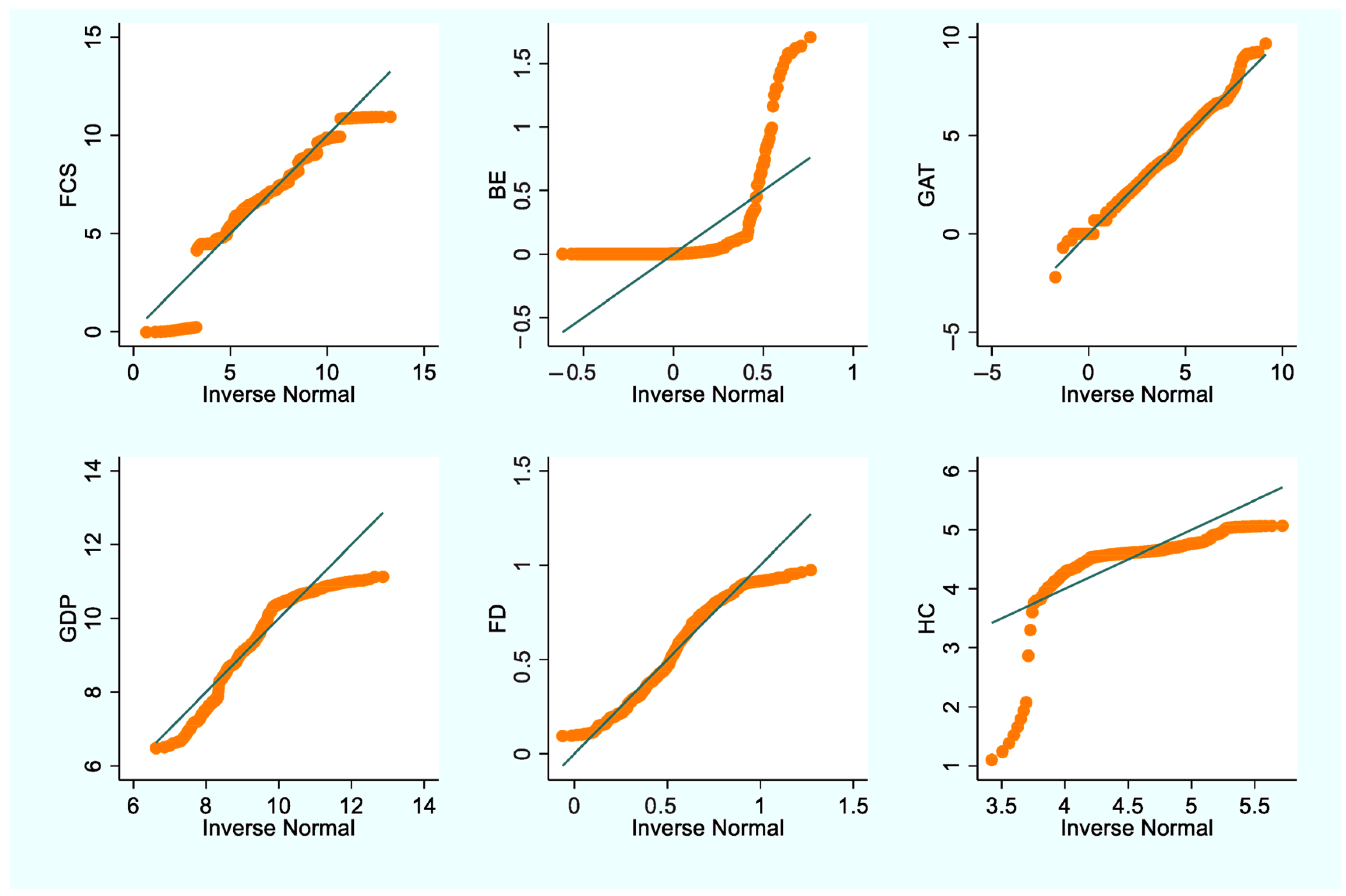 Forests 16 01283 g002