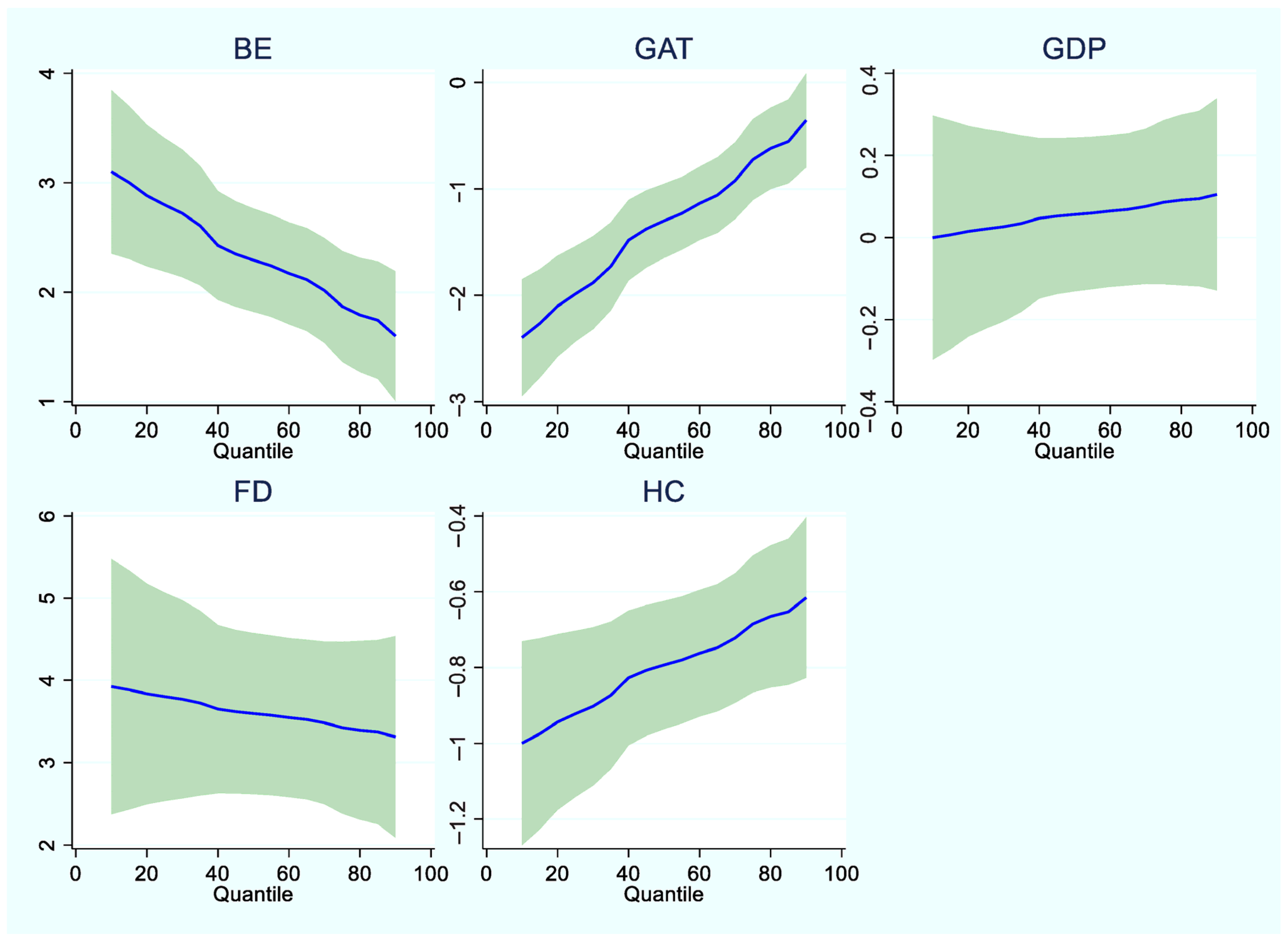 Forests 16 01283 g003