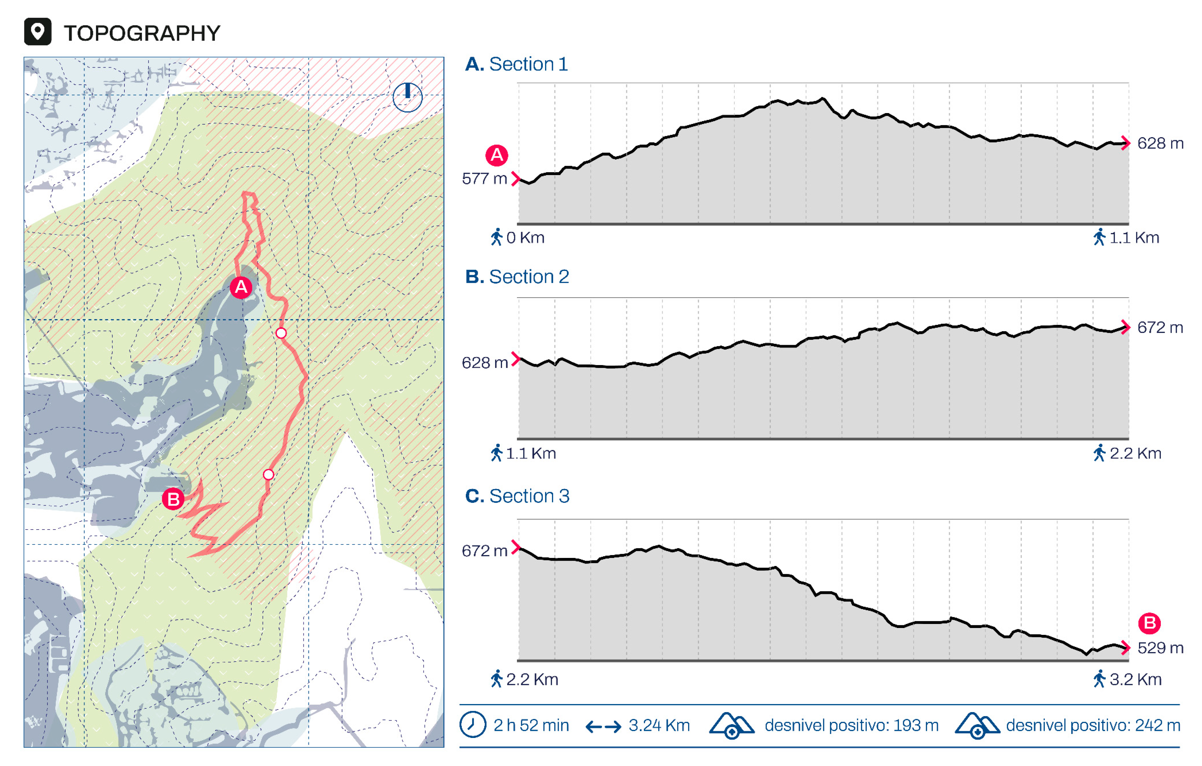 Forests 16 01310 g009