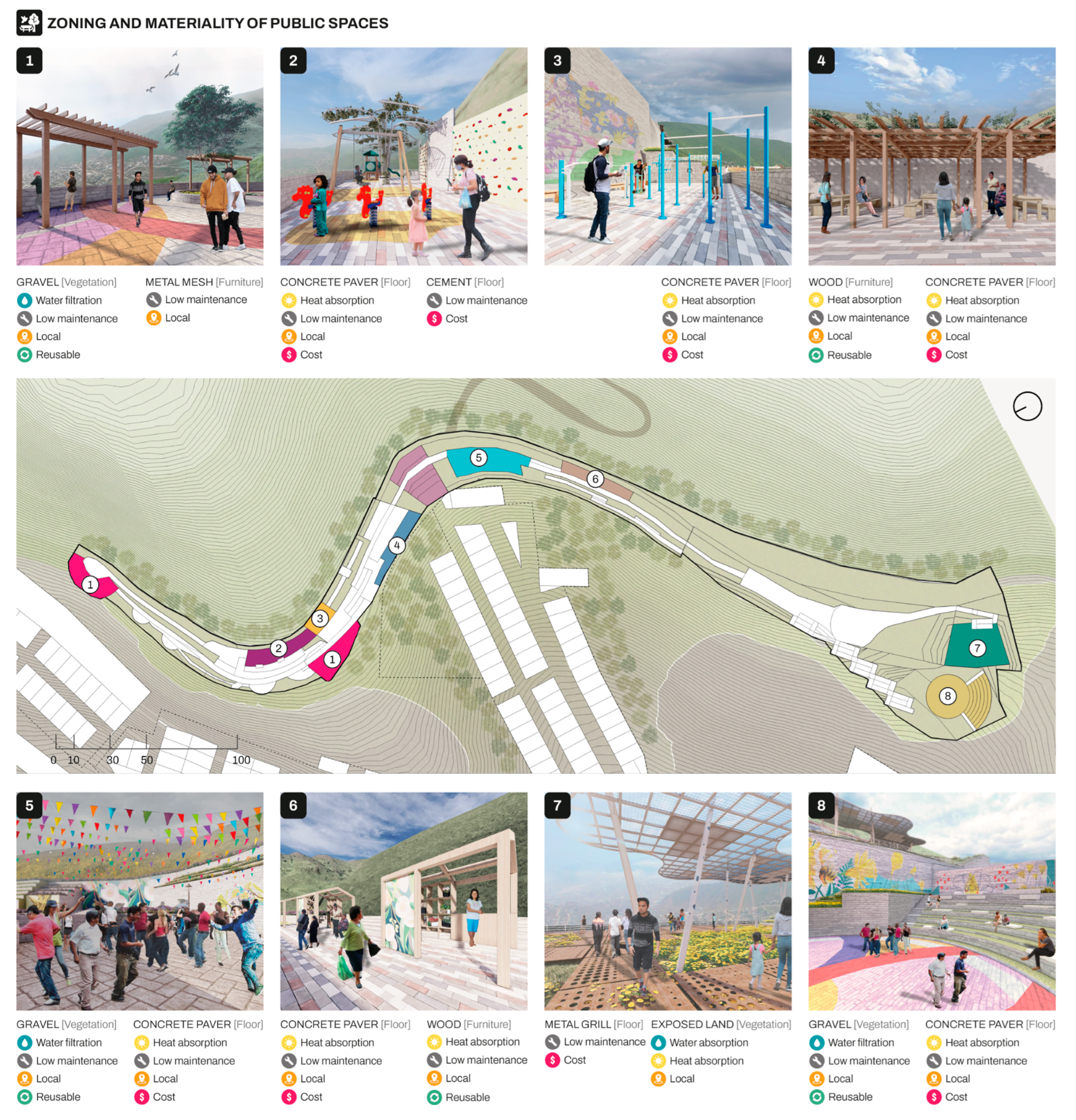 Forests 16 01310 g018