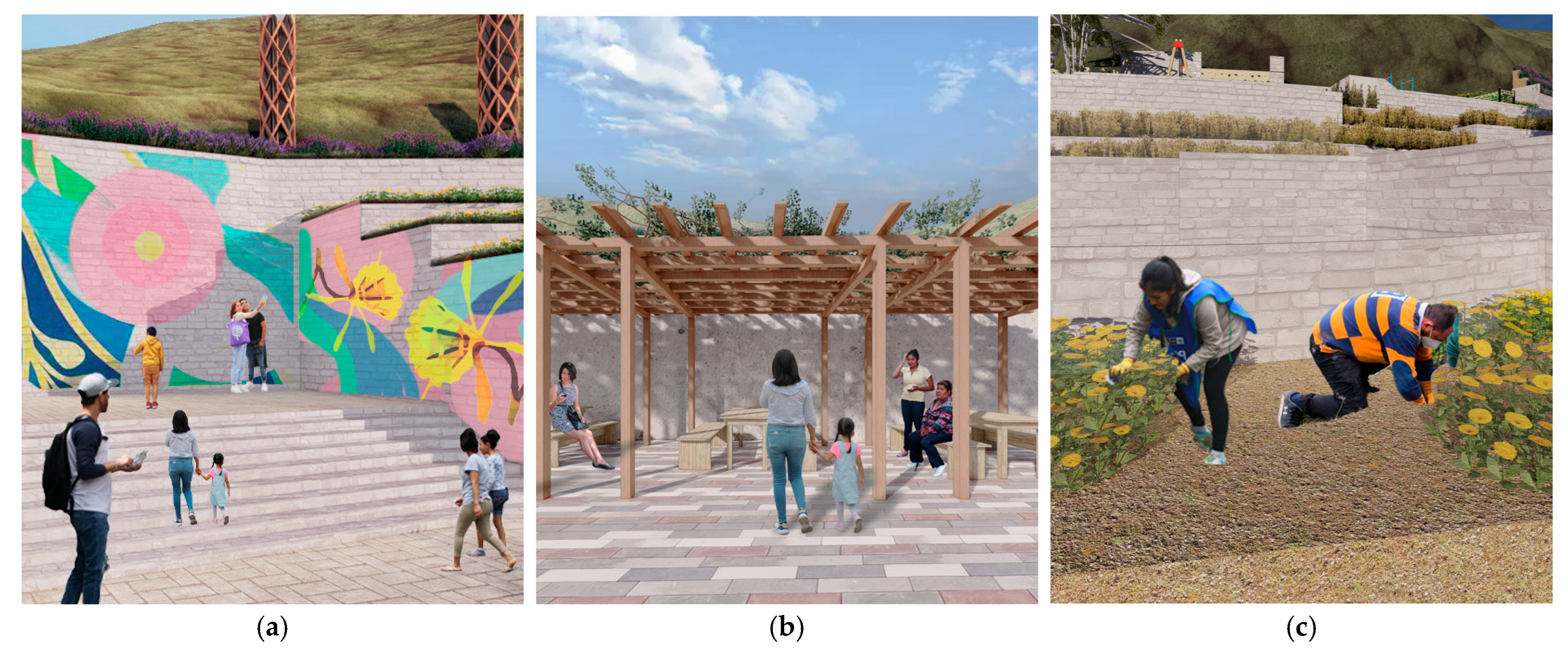 Forests 16 01310 g020