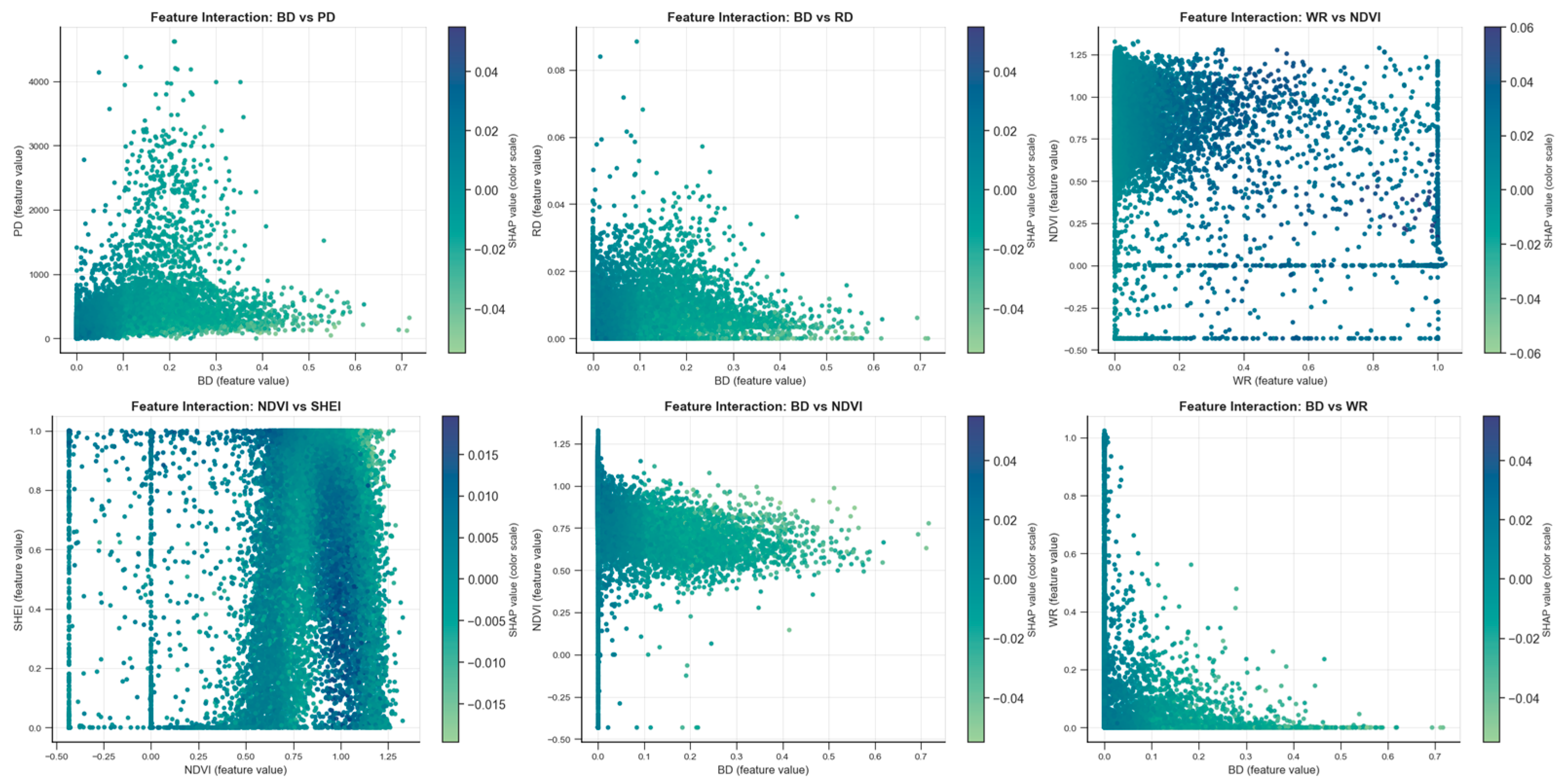 Forests 16 01323 g010