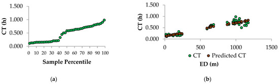 Forests 16 01352 g0a3a Forests 16 01352 g0a3a