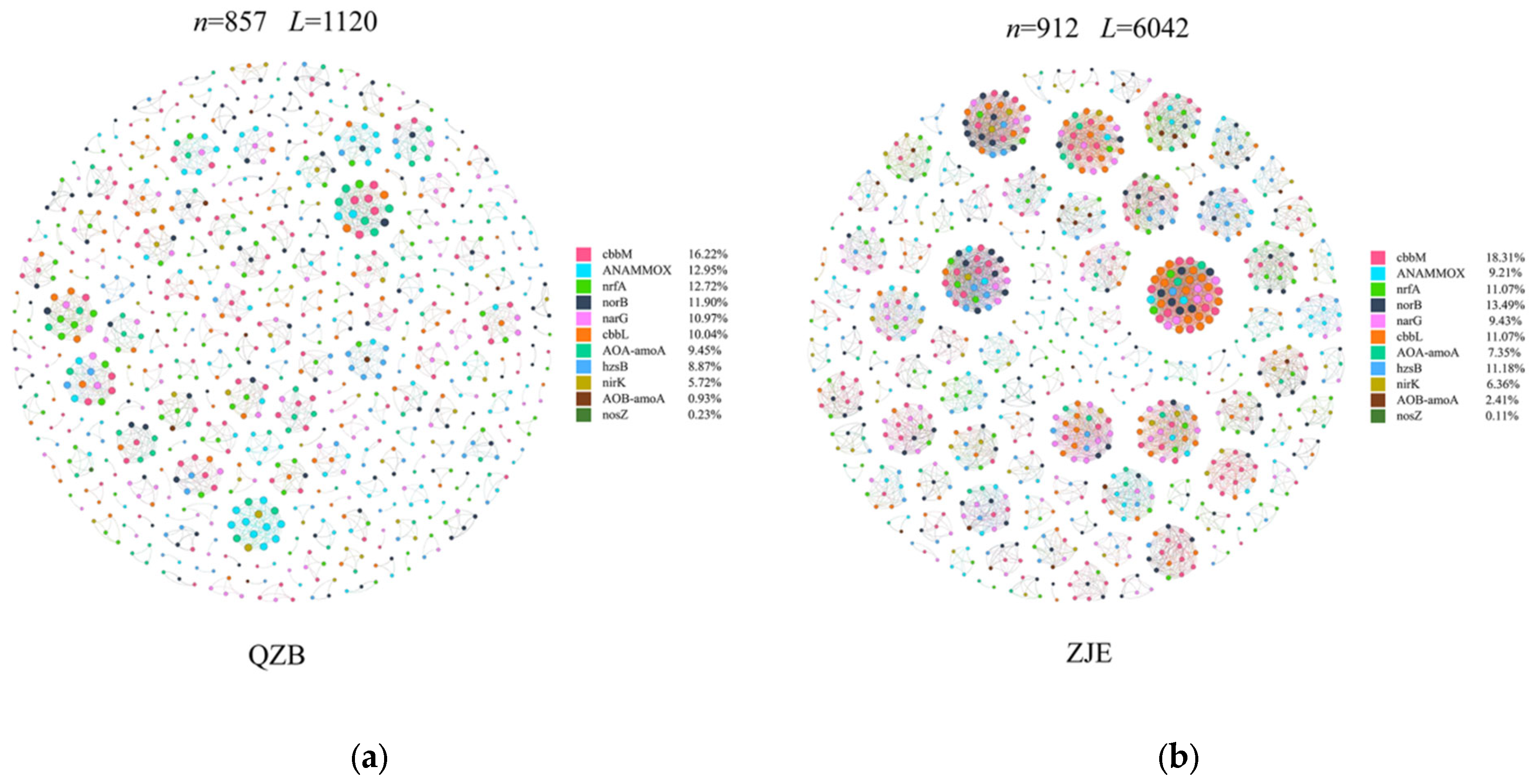 Forests 16 01378 g008