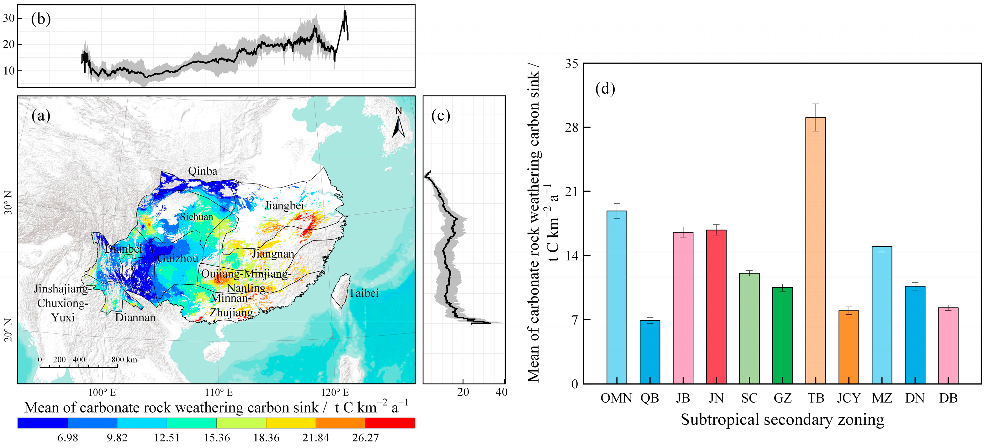 Forests 16 01391 g004