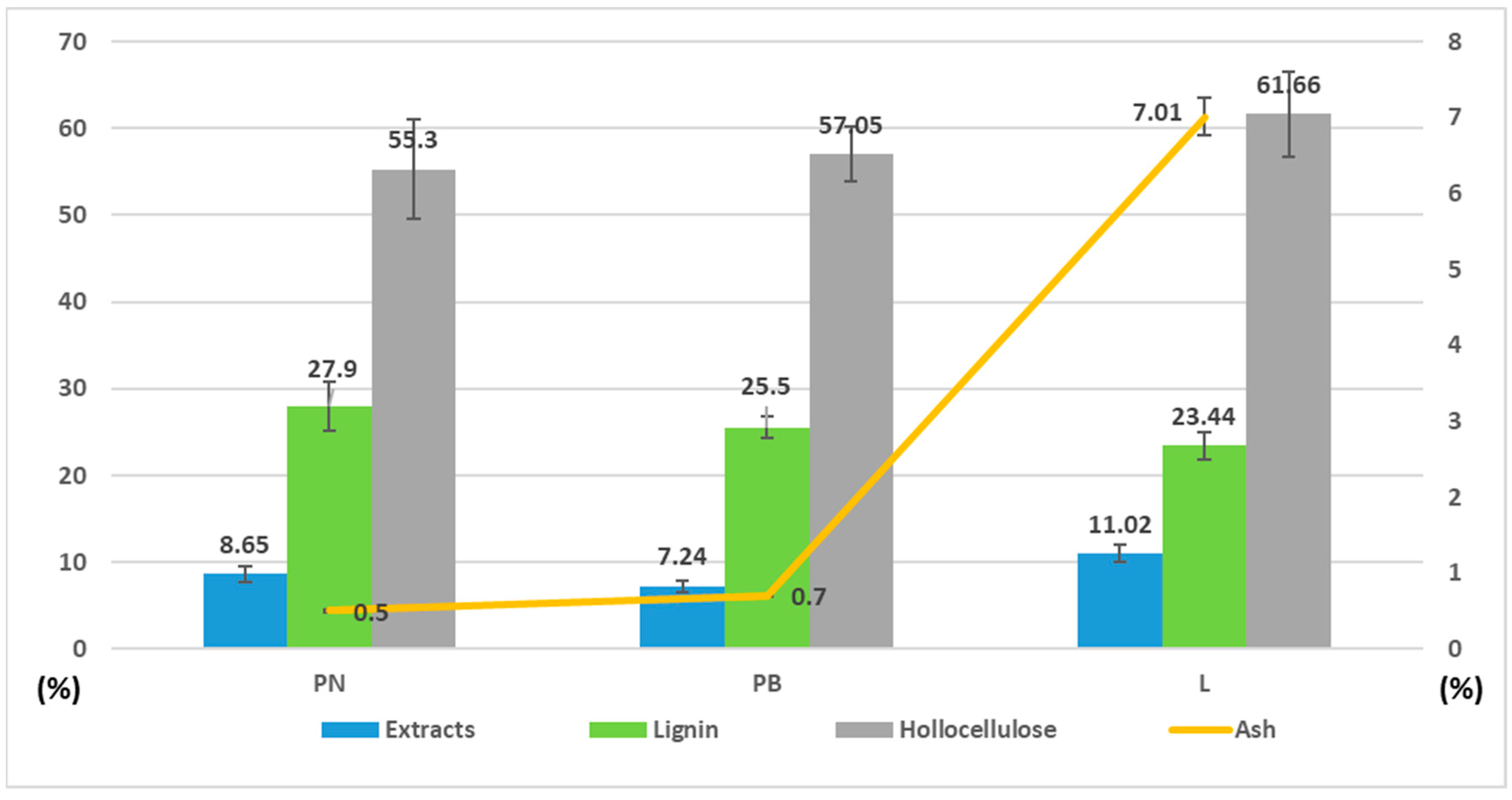 Forests 16 01455 g003 Forests 16 01455 g003