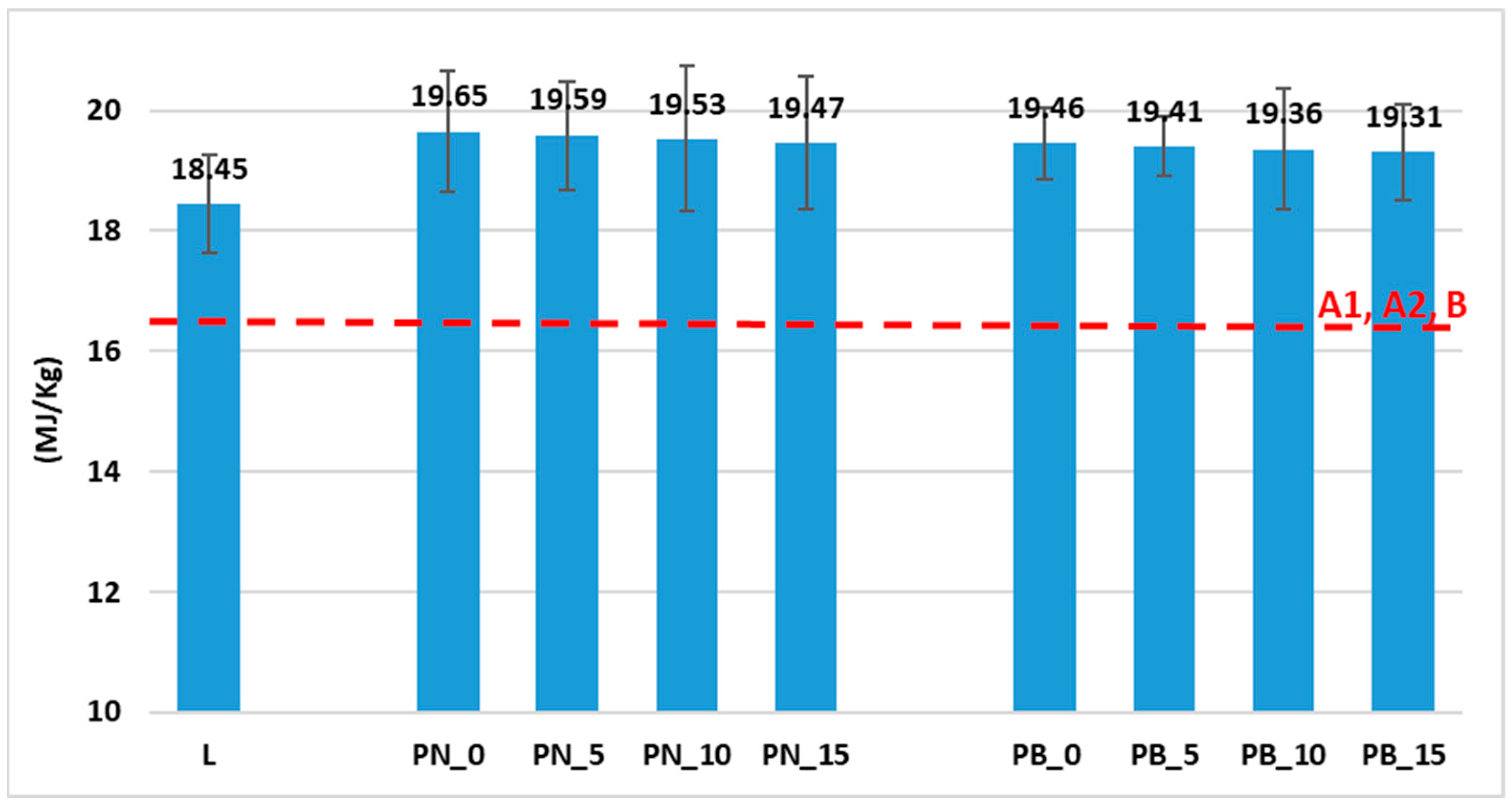 Forests 16 01455 g004 Forests 16 01455 g004