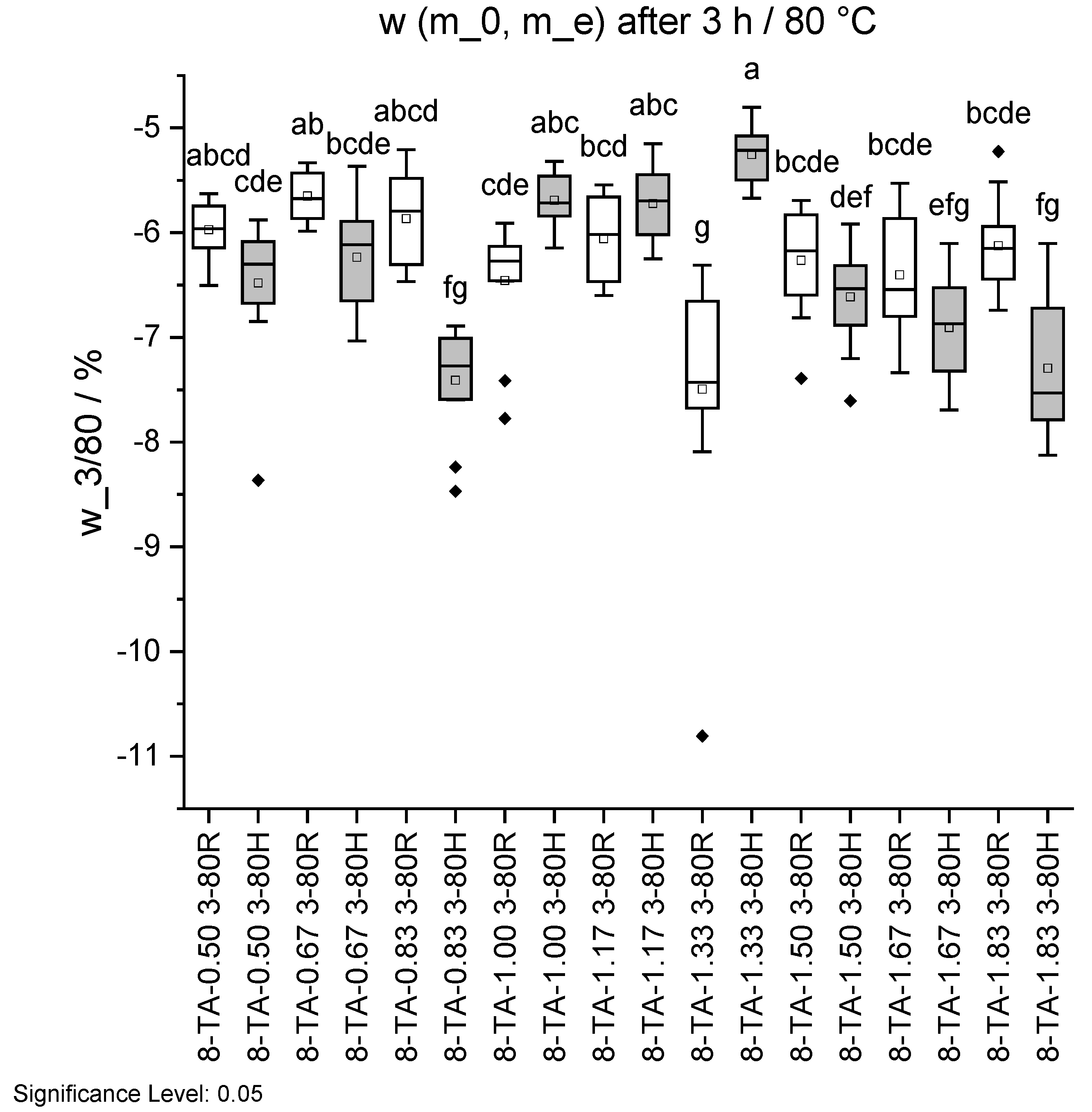 Forests 16 01597 g0a2
