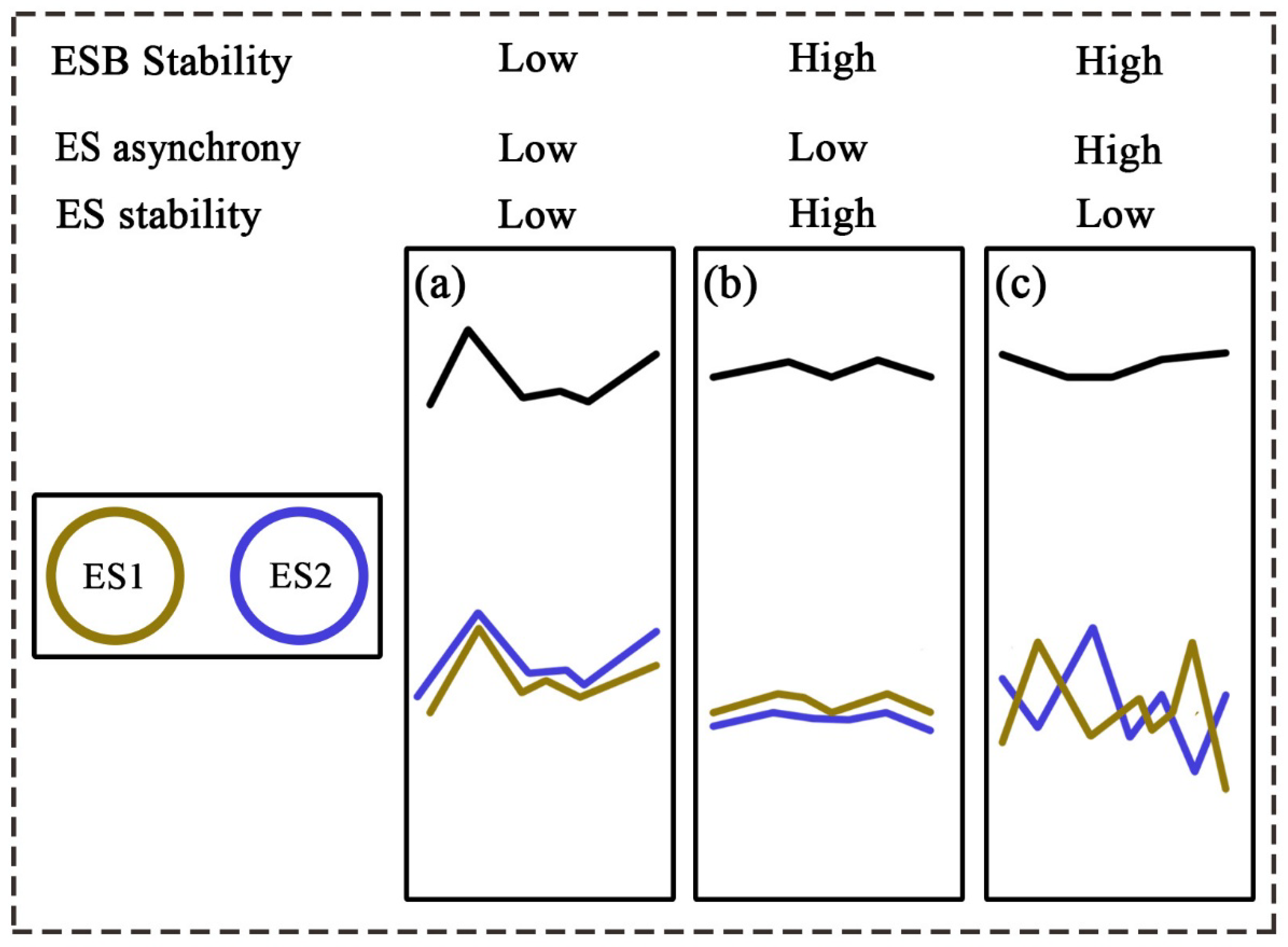 Forests 16 01620 g001