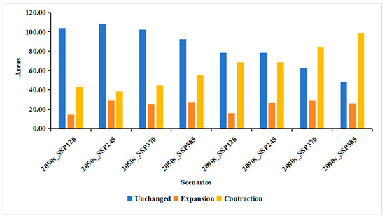 Forests 16 01662 g0a2